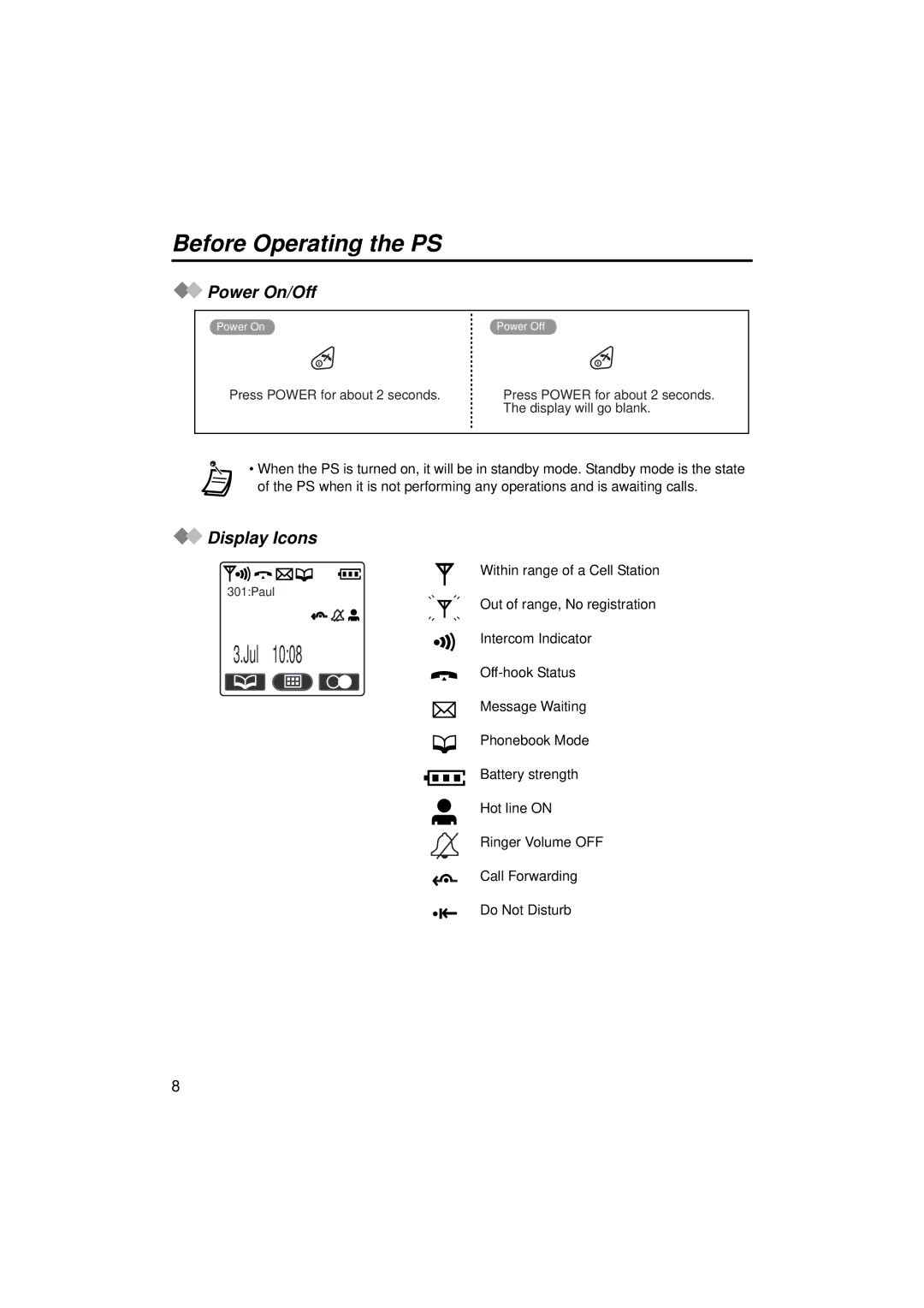 Panasonic KX-TCA155 operating instructions Power On/Off, Display Icons 