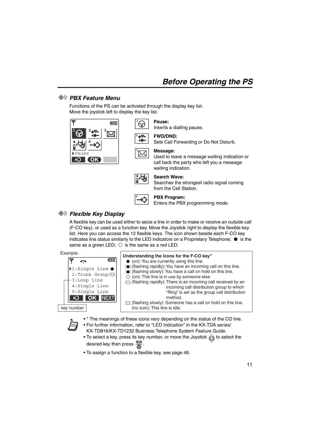 Panasonic KX-TCA255 operating instructions PBX Feature Menu, Flexible Key Display, Pause, Message, Search Wave 