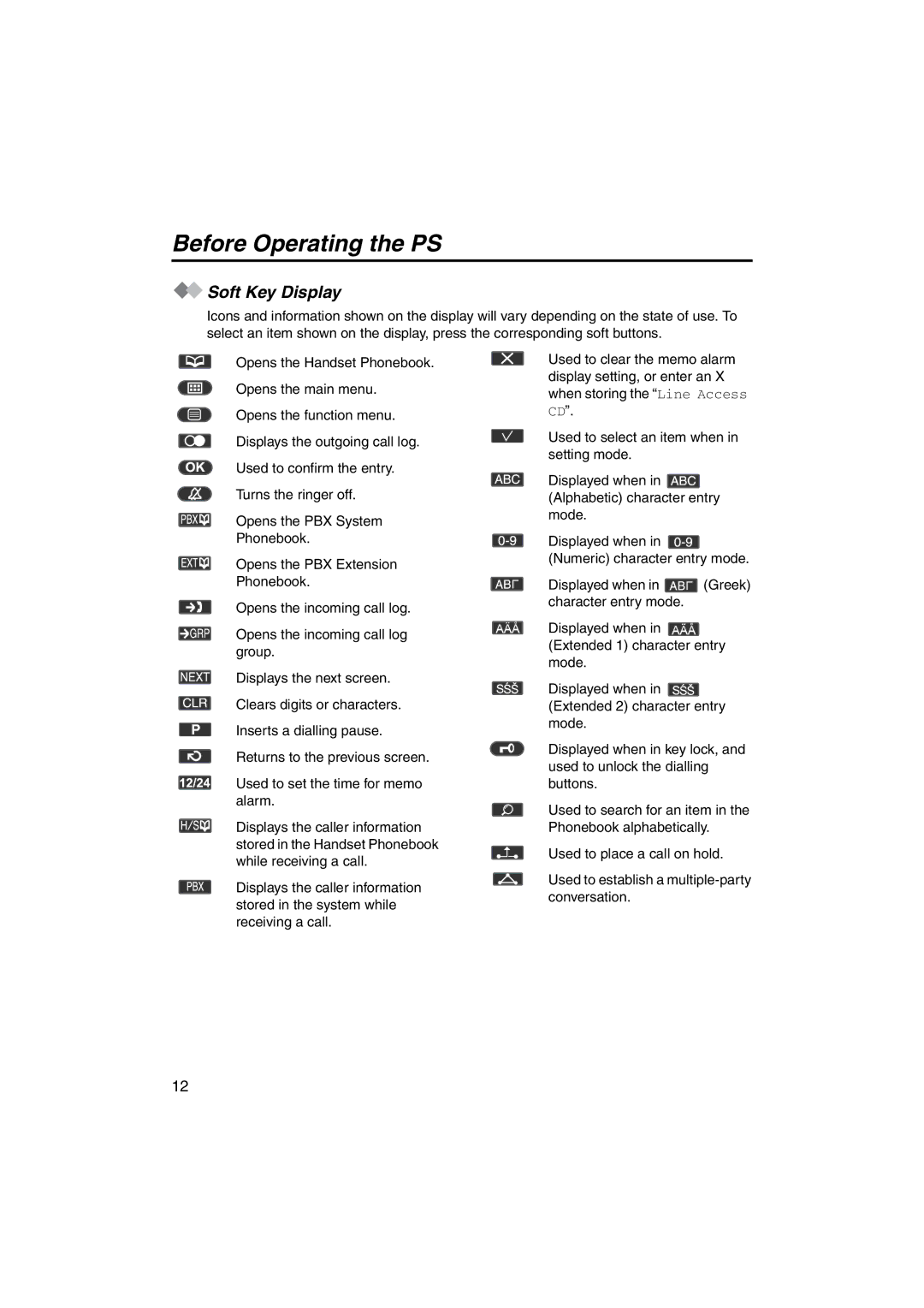 Panasonic KX-TCA255 operating instructions Soft Key Display 