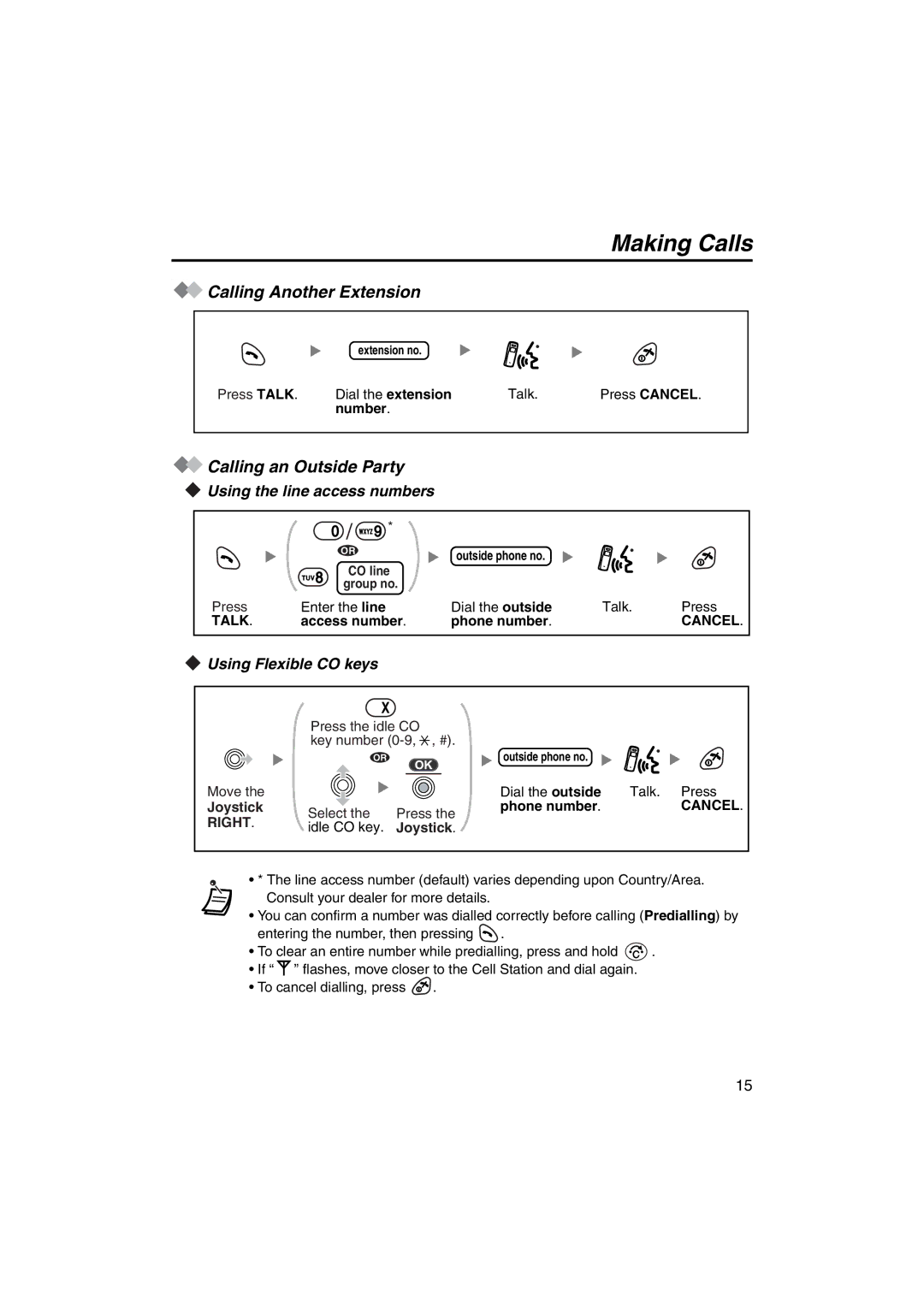Panasonic KX-TCA255 Making Calls, Calling Another Extension, Calling an Outside Party, Using the line access numbers 