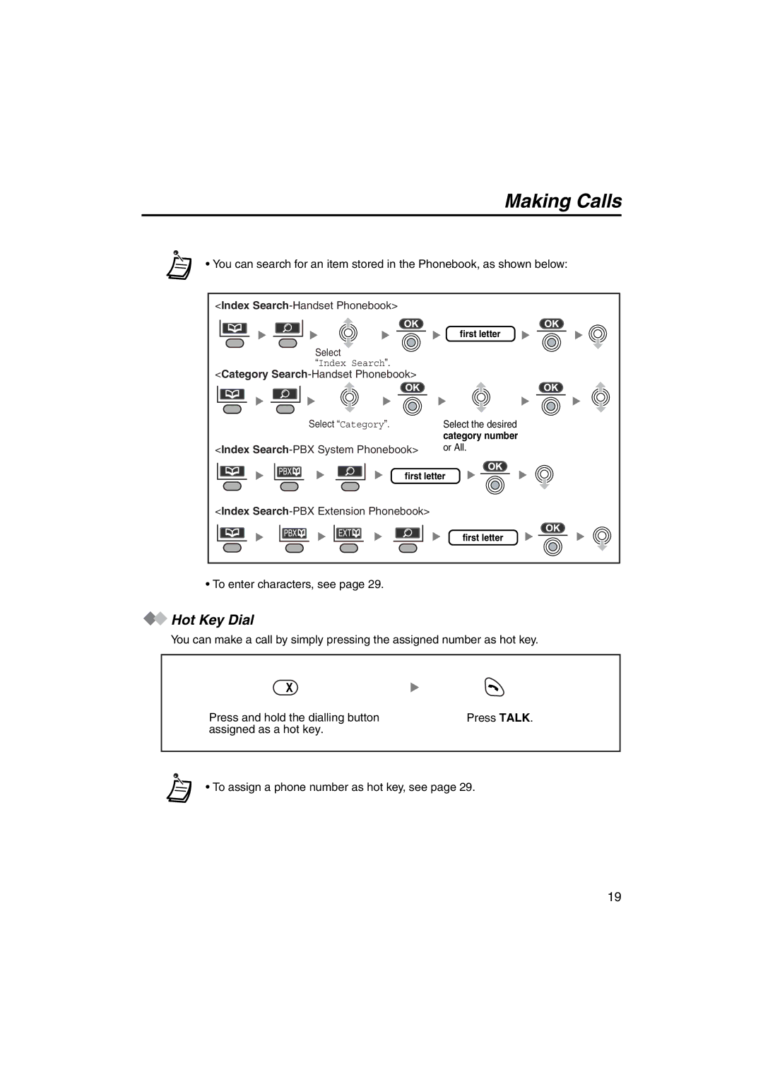 Panasonic KX-TCA255 operating instructions Hot Key Dial 