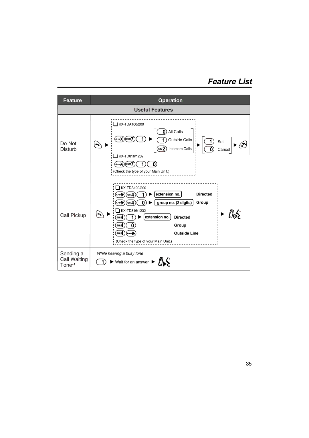 Panasonic KX-TCA255 operating instructions Do Not Disturb, Call Pickup, Sending a, Call Waiting, Tone*1 