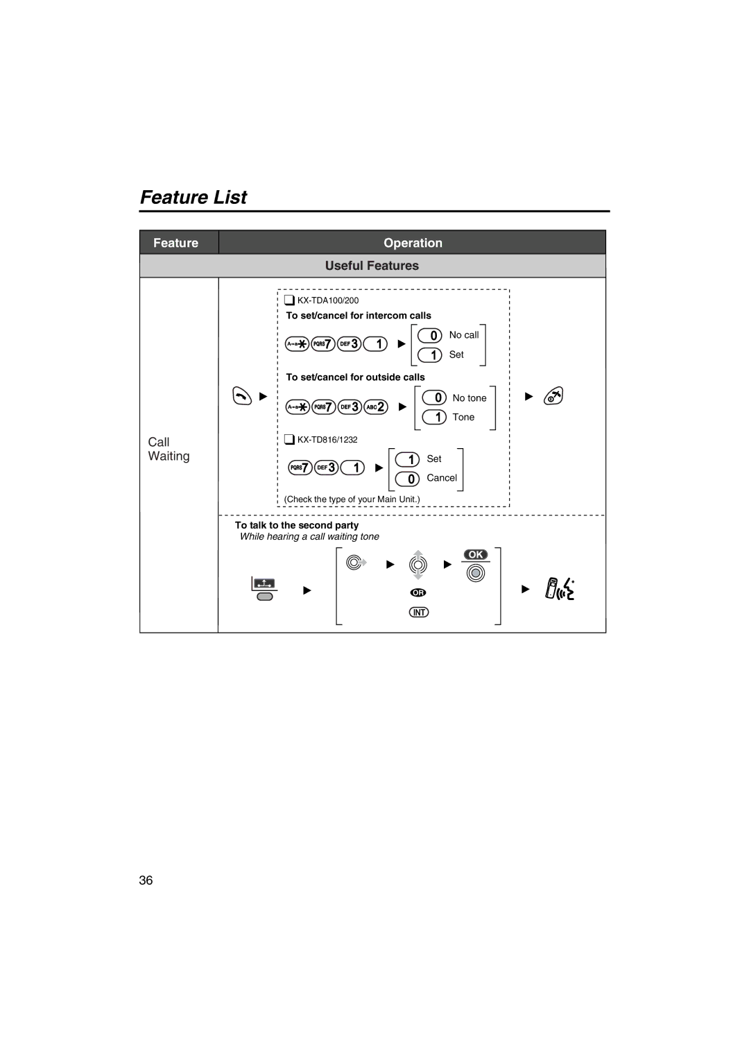 Panasonic KX-TCA255 operating instructions Call, Waiting 