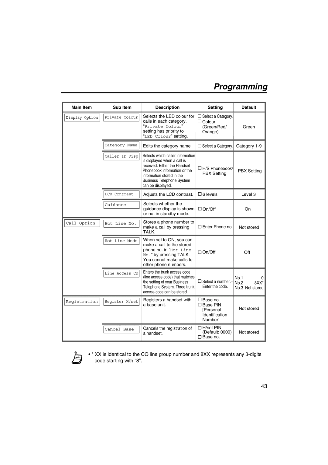 Panasonic KX-TCA255 operating instructions Talk 