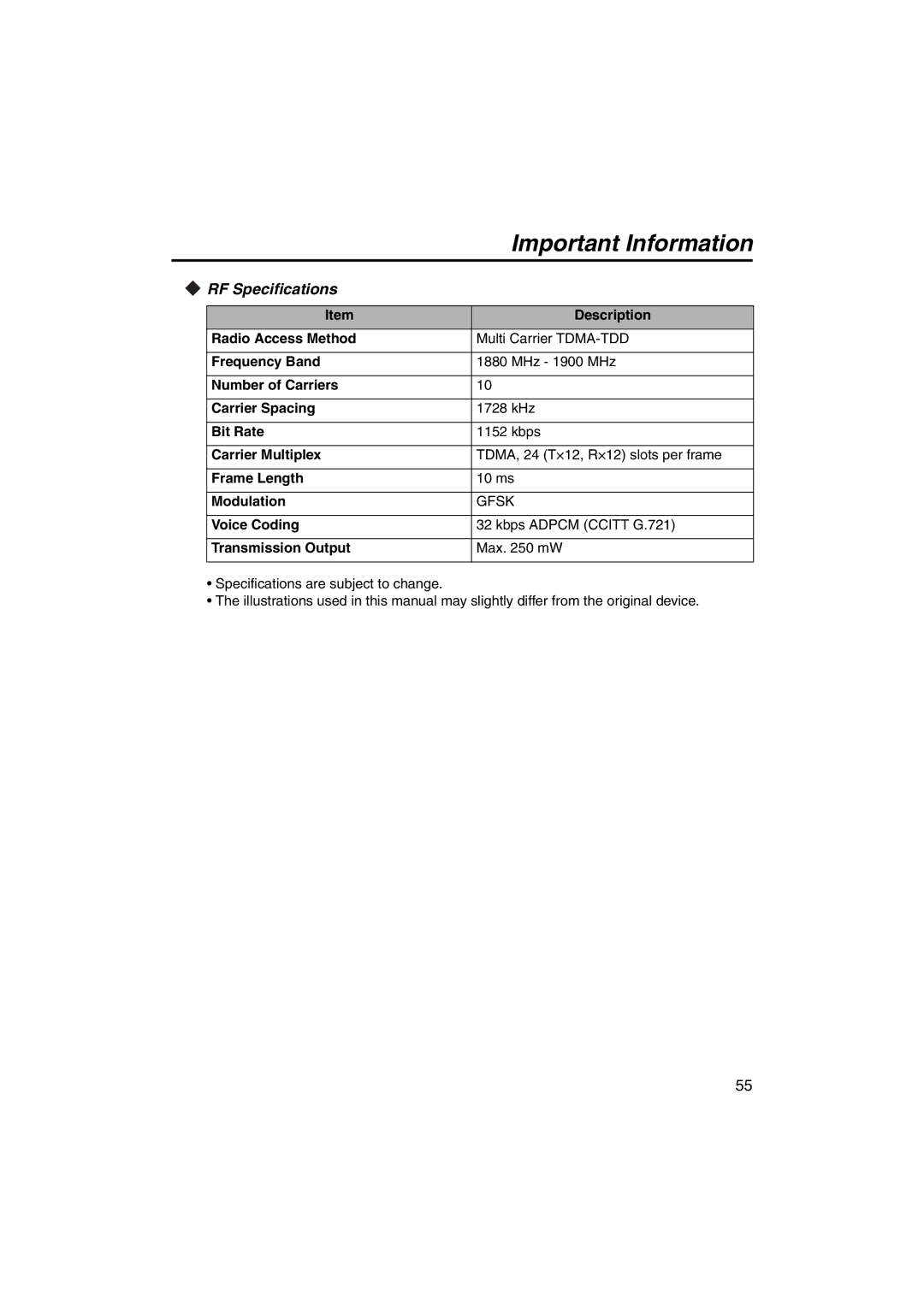 Panasonic KX-TCA255 operating instructions RF Specifications, Description 