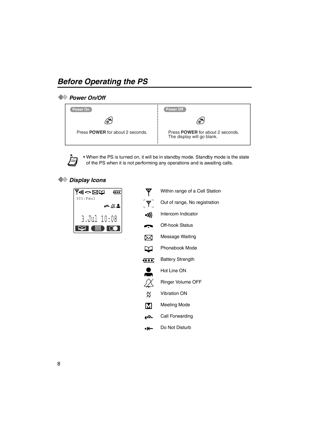 Panasonic KX-TCA255 operating instructions Power On/Off, Display Icons 