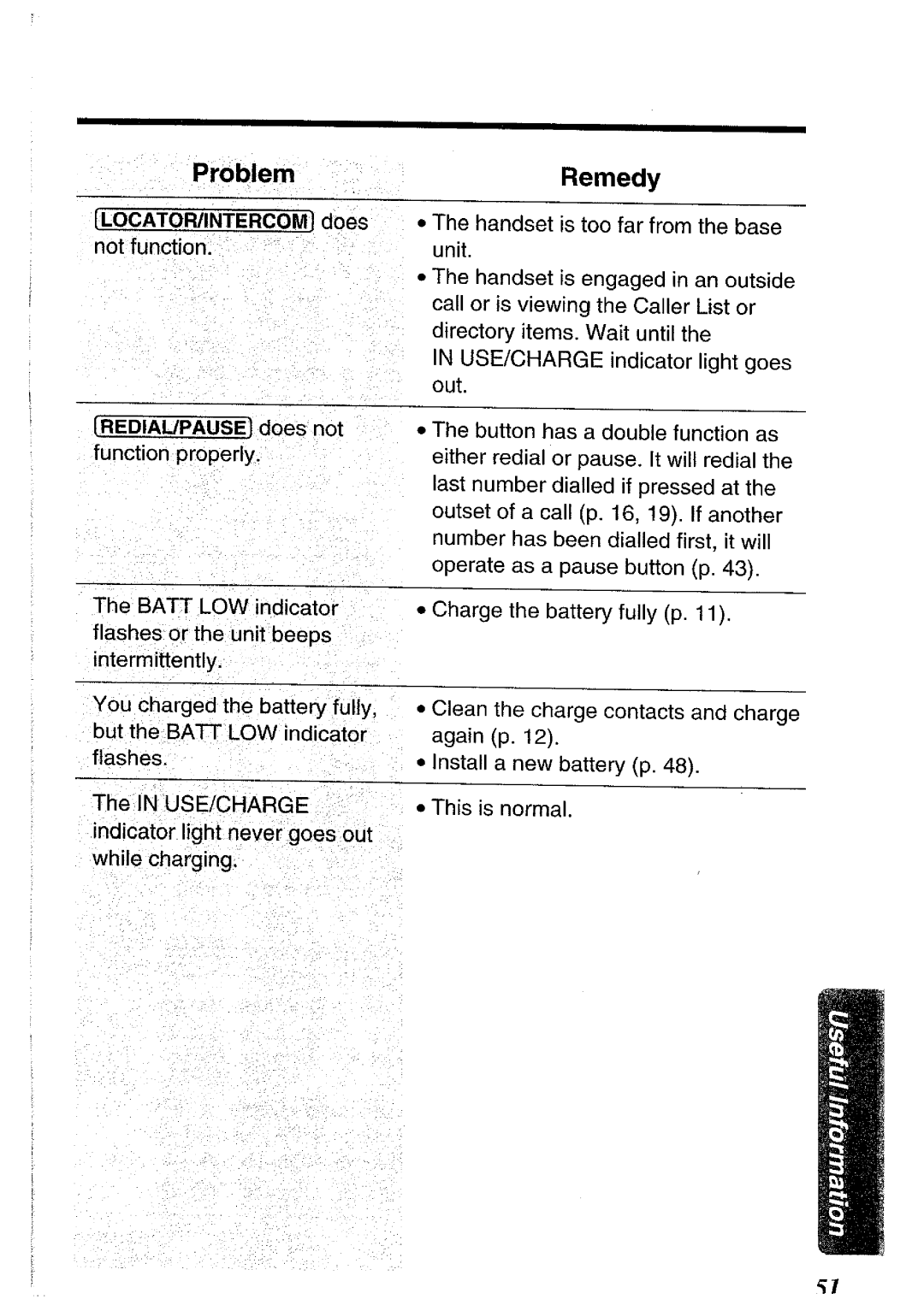 Panasonic KX-TCC116ALW manual 