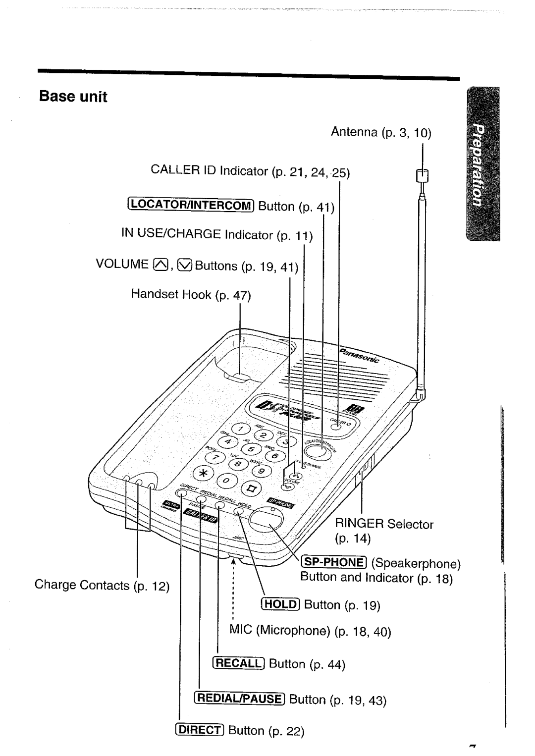 Panasonic KX-TCC116ALW manual 