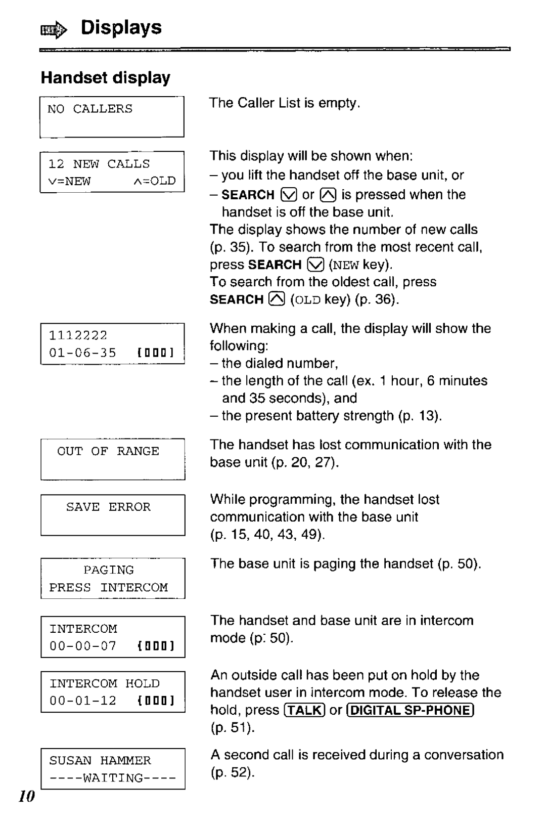 Panasonic KX-TCC425-B manual 