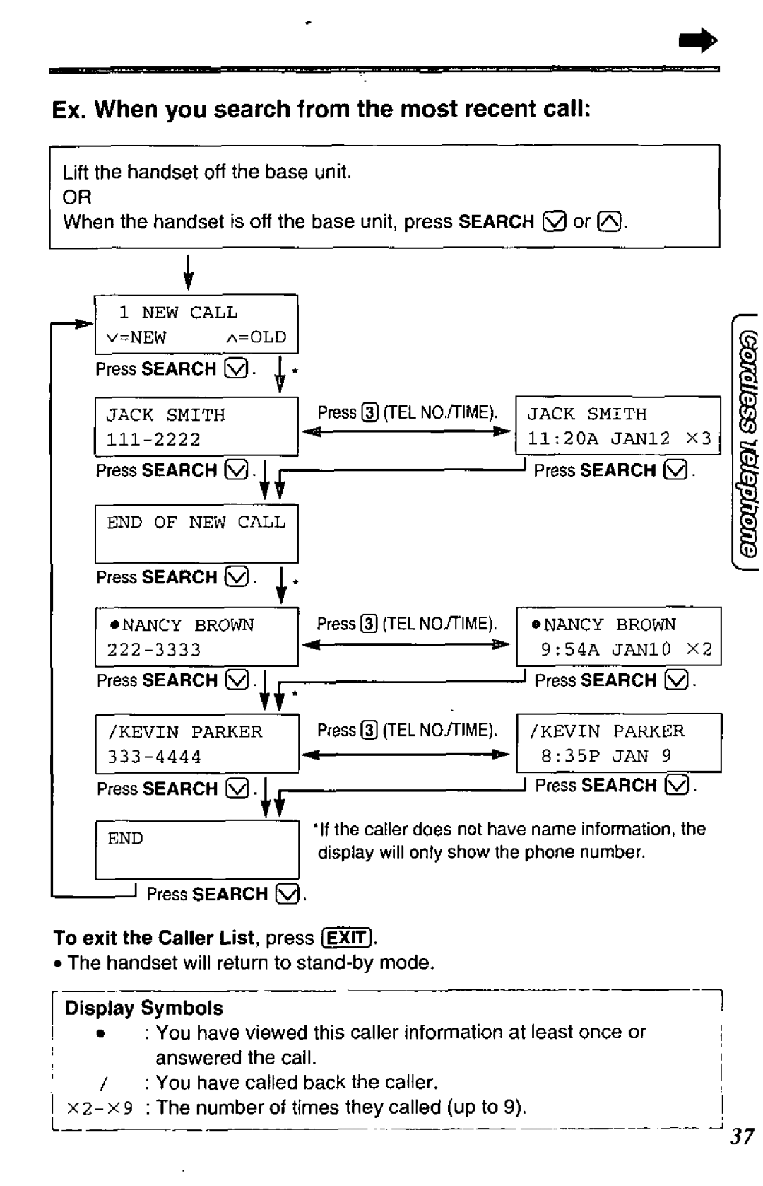 Panasonic KX-TCC425-B manual 