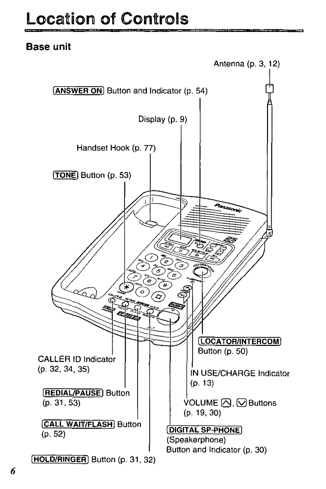 Panasonic KX-TCC425-B manual 