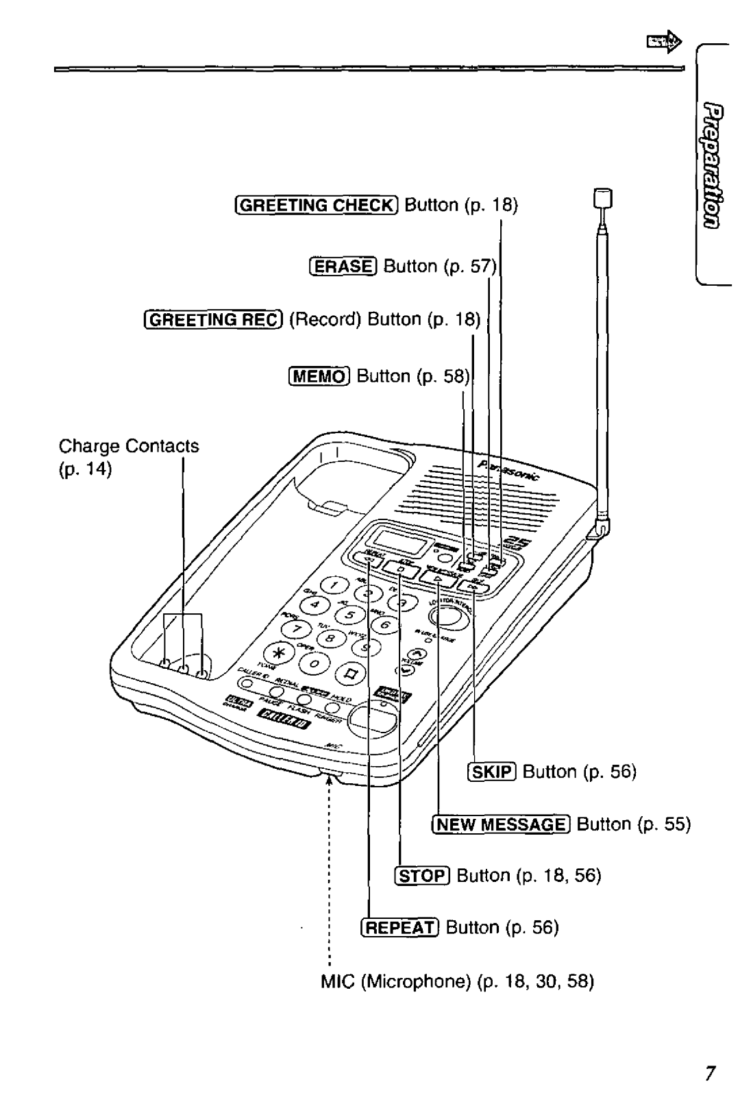 Panasonic KX-TCC425-B manual 