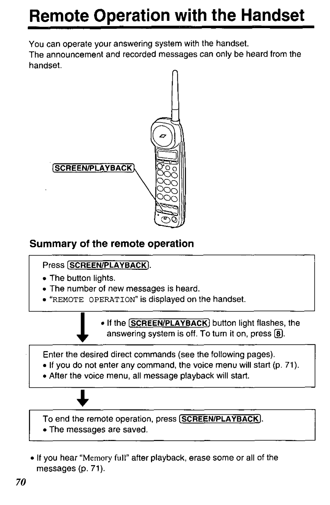 Panasonic KX-TCC425-B manual 