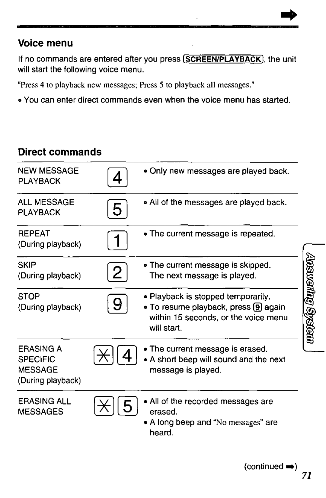 Panasonic KX-TCC425-B manual 