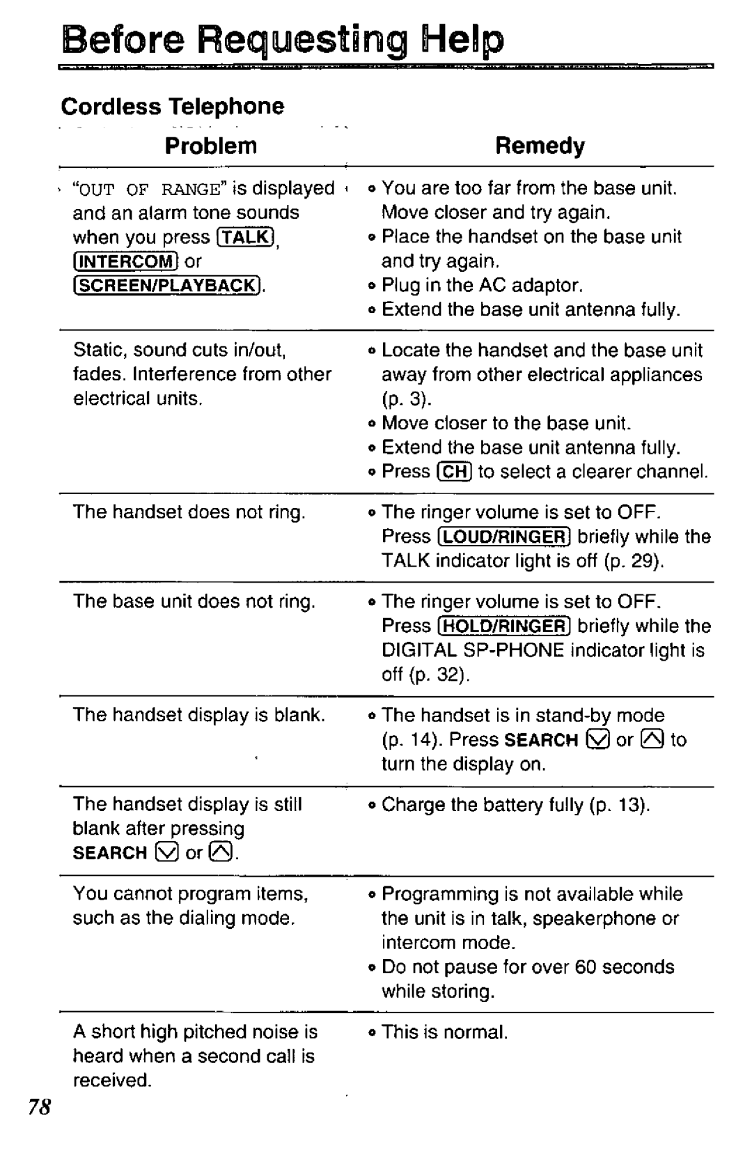 Panasonic KX-TCC425-B manual 