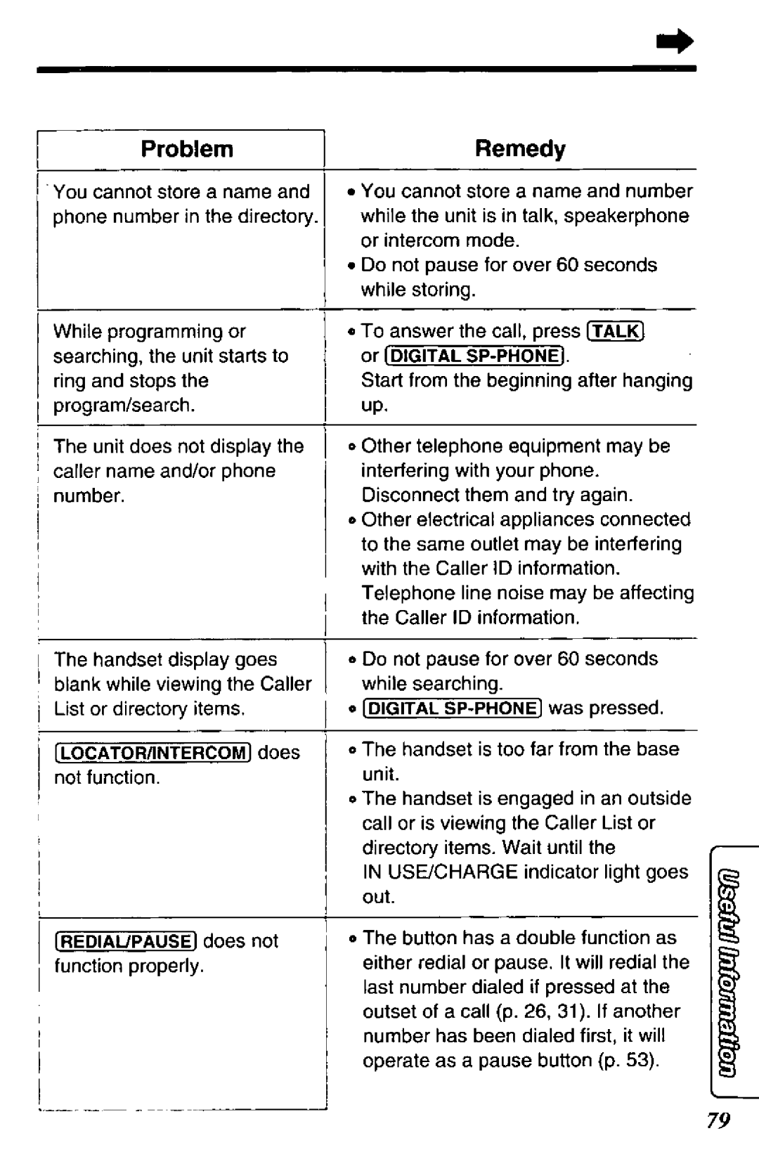 Panasonic KX-TCC425-B manual 