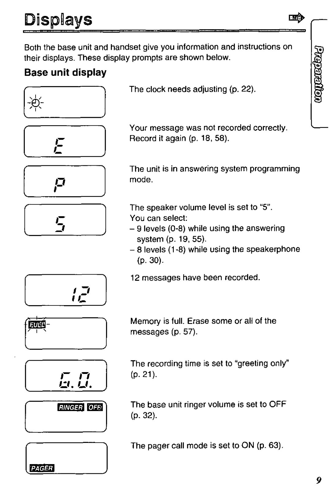 Panasonic KX-TCC425-B manual 