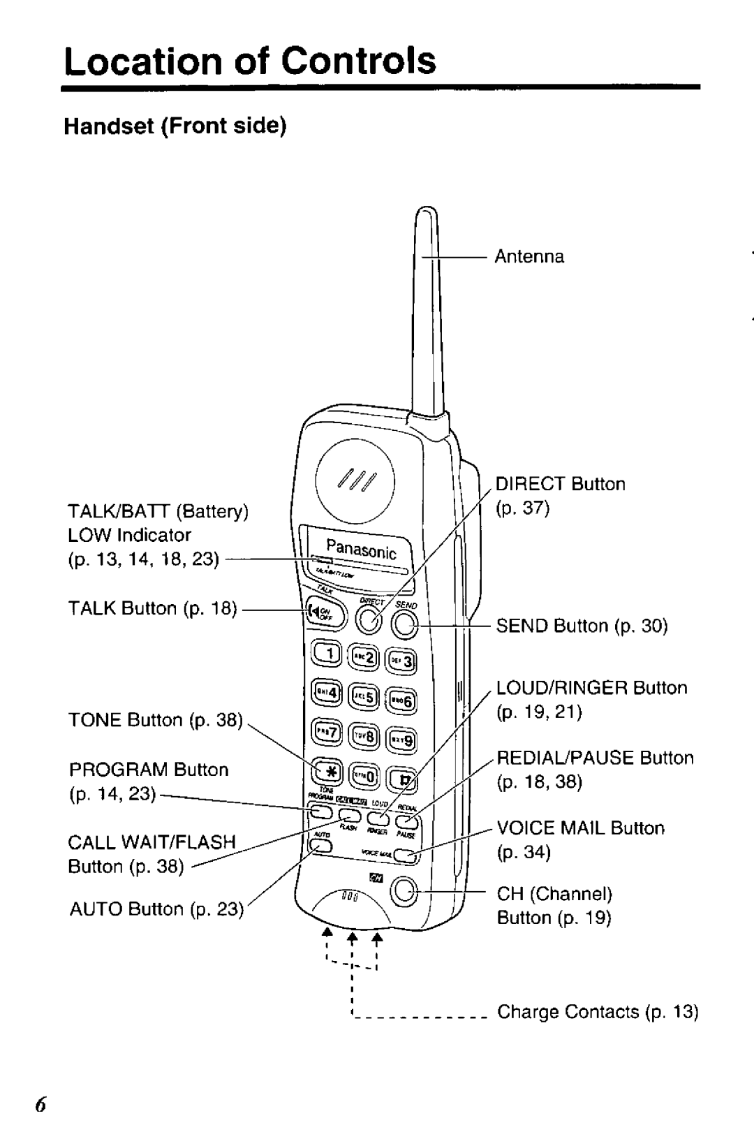 Panasonic KX-TCC902-W, KX-TCC902-B manual 