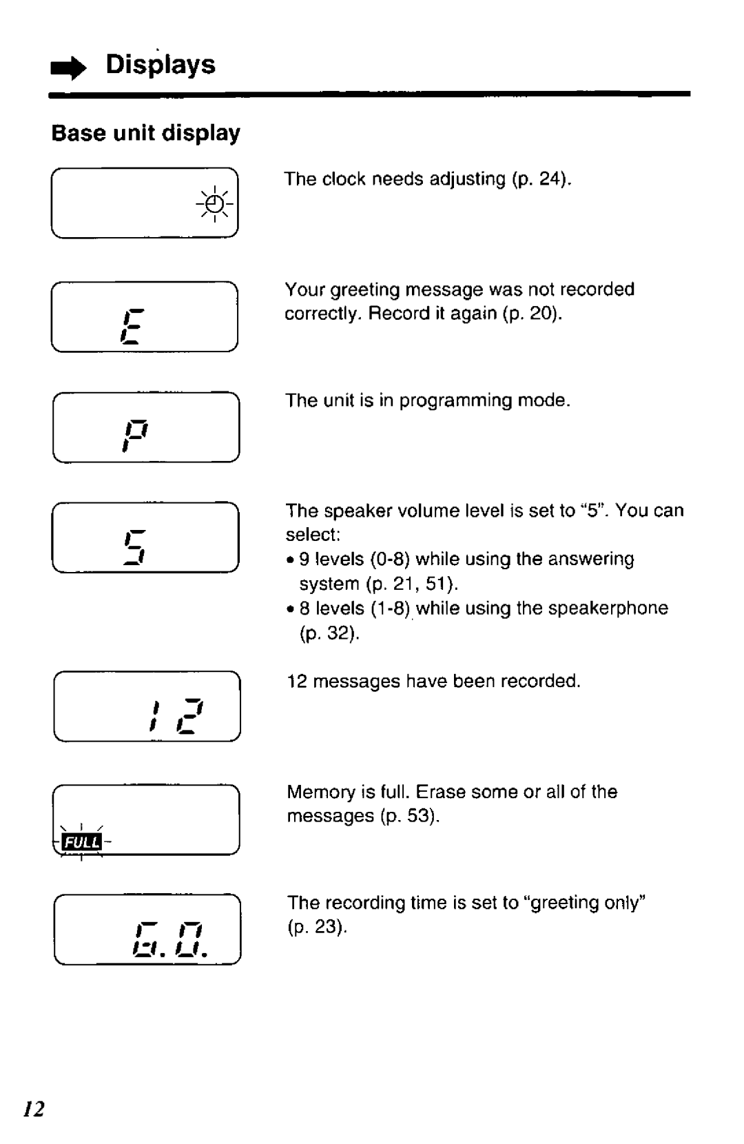 Panasonic KX-TCC936-B, KC-TCC942-B manual 