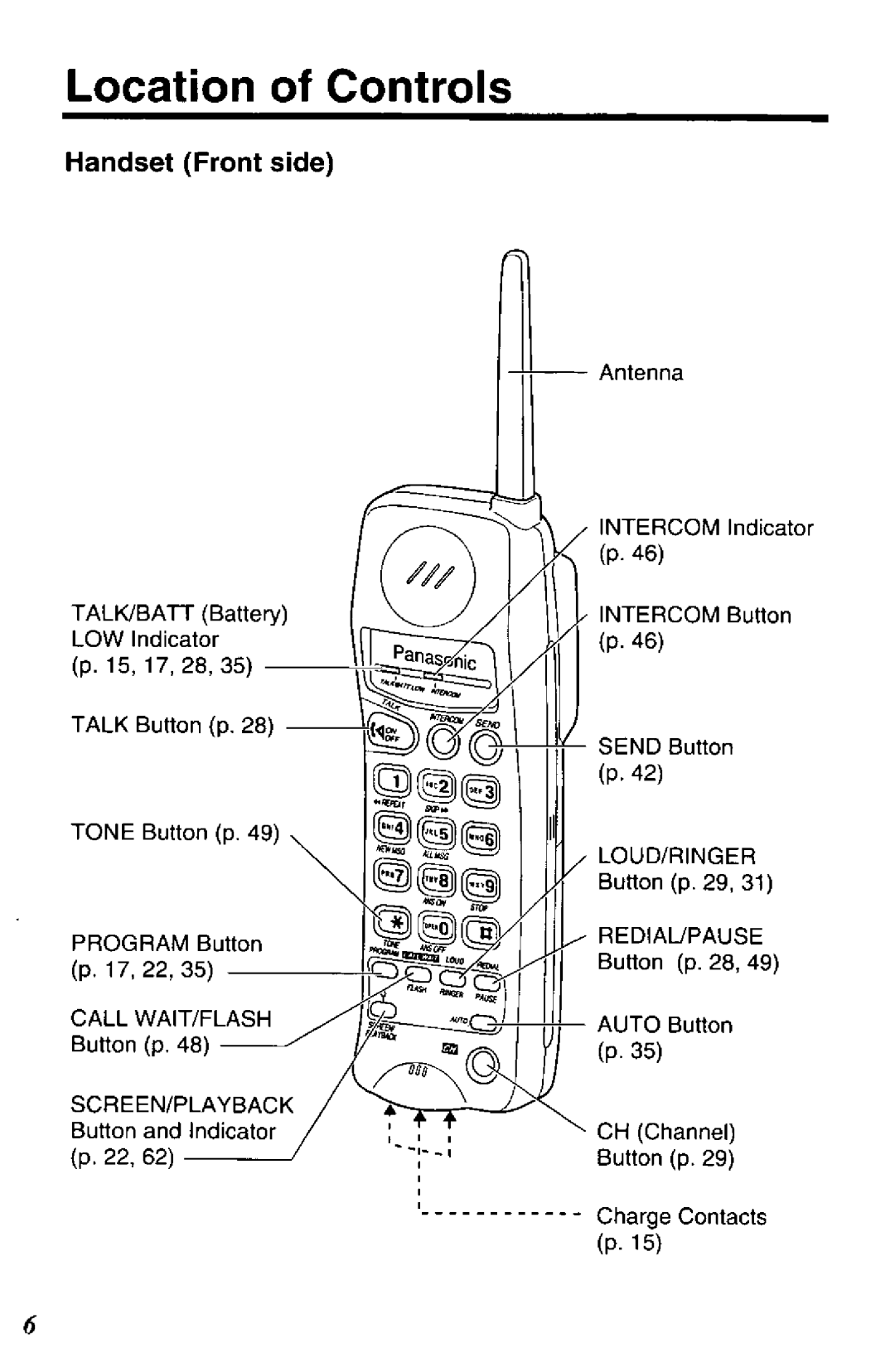 Panasonic KX-TCC936-B, KC-TCC942-B manual 