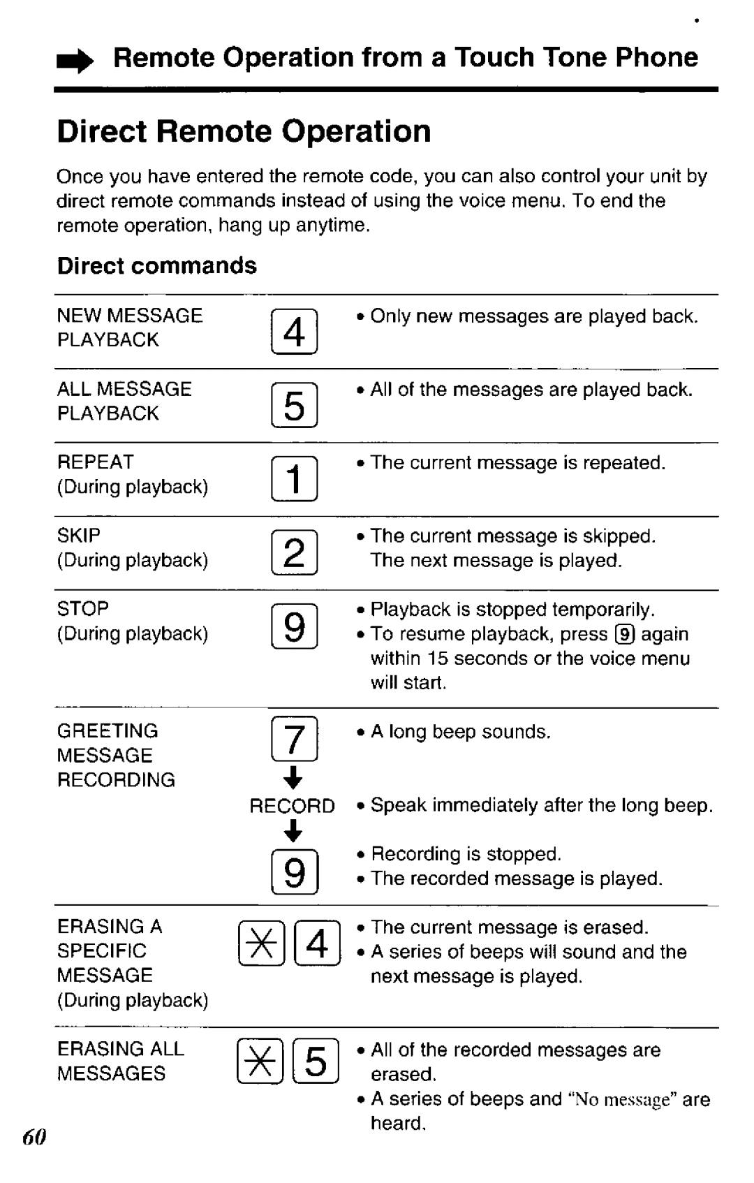 Panasonic KX-TCC936-B, KC-TCC942-B manual 