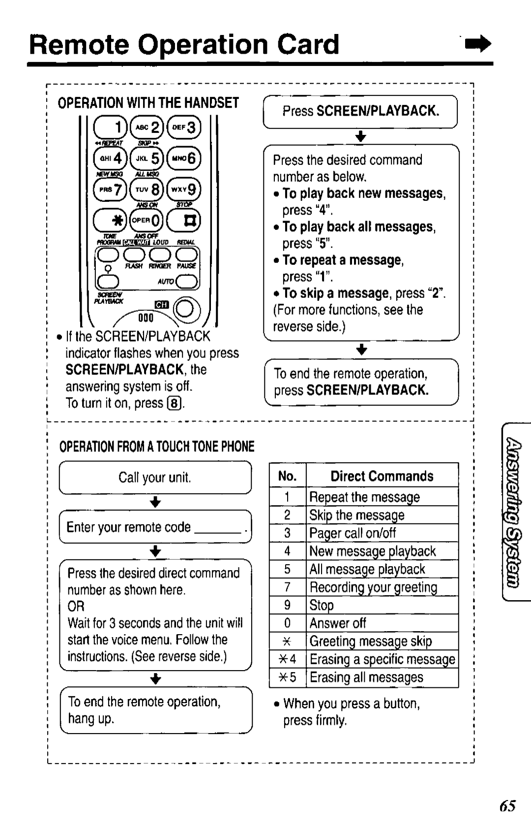 Panasonic KC-TCC942-B, KX-TCC936-B manual 