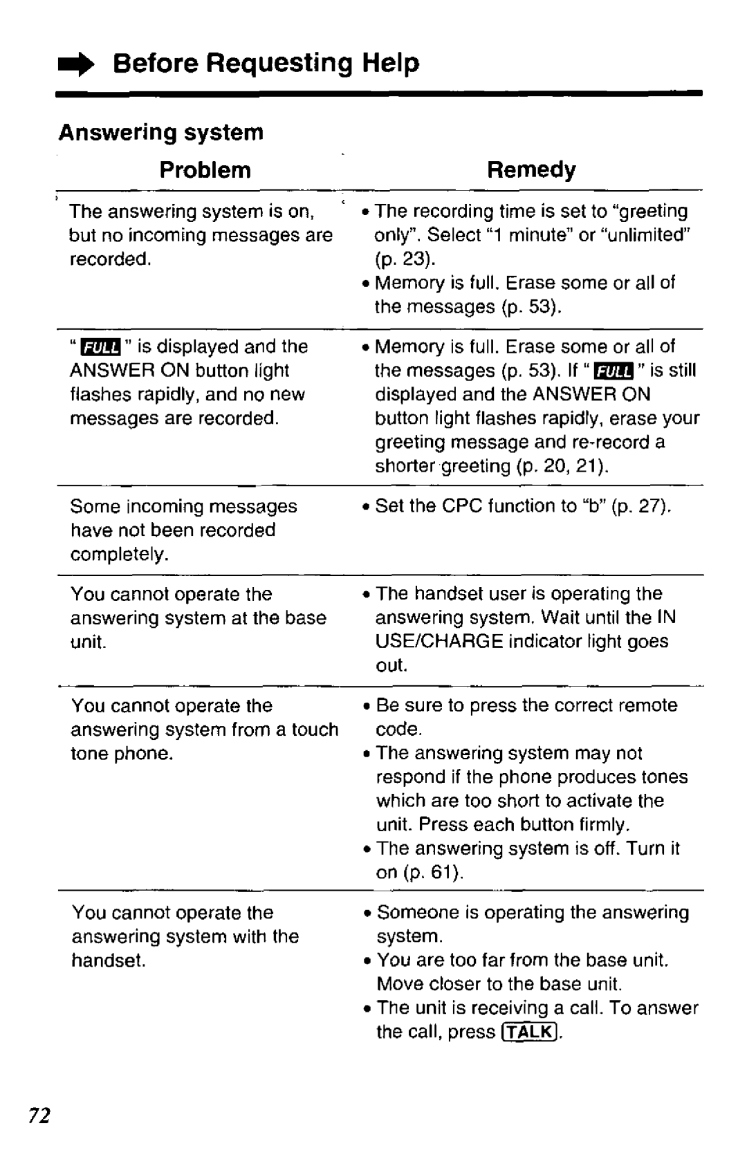 Panasonic KX-TCC936-B, KC-TCC942-B manual 