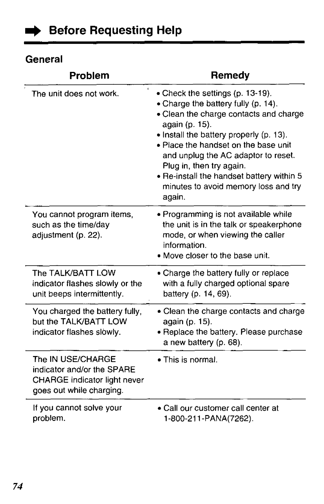 Panasonic KX-TCC936-B, KC-TCC942-B manual 