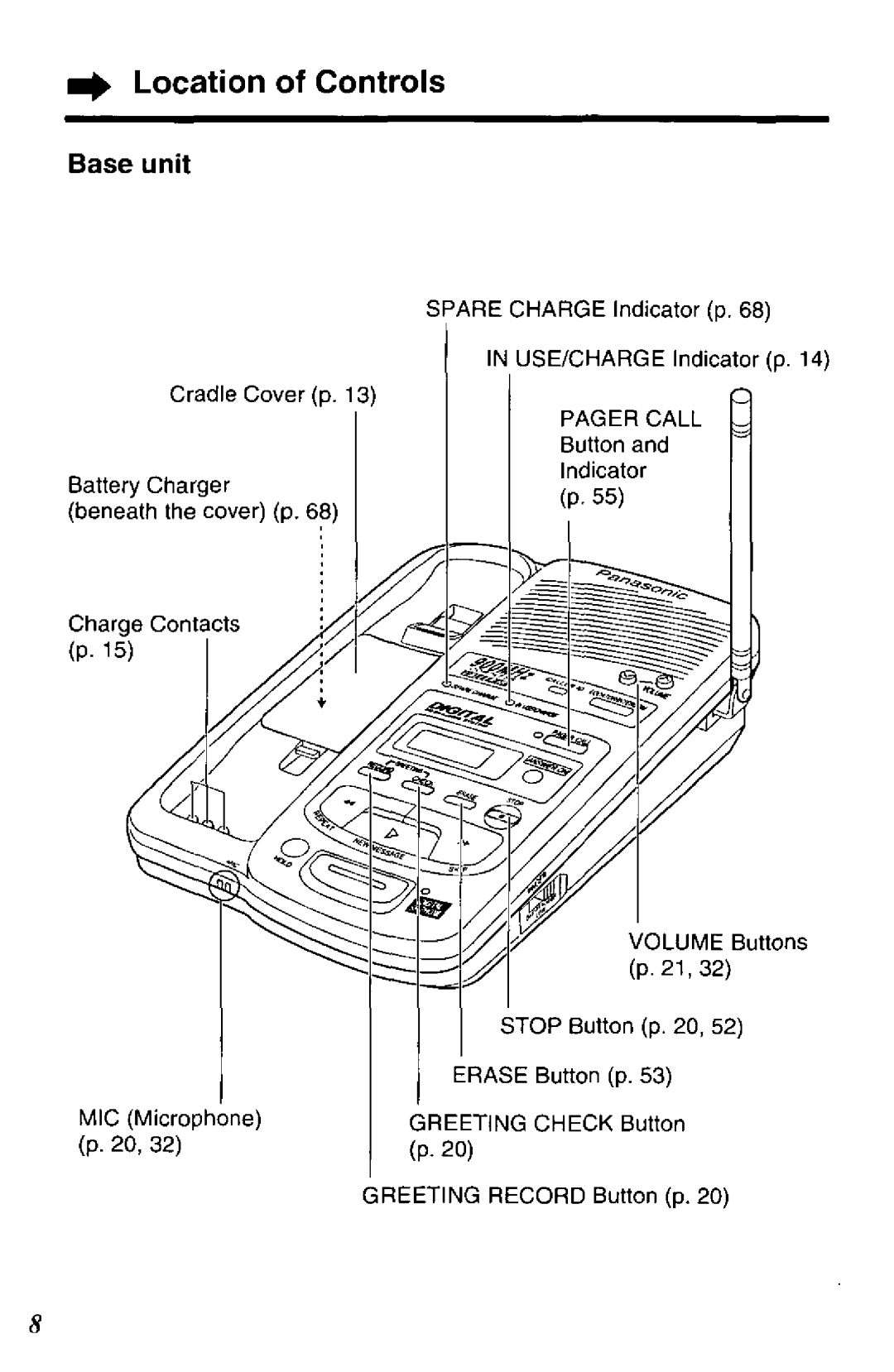 Panasonic KX-TCC936-B, KC-TCC942-B manual 