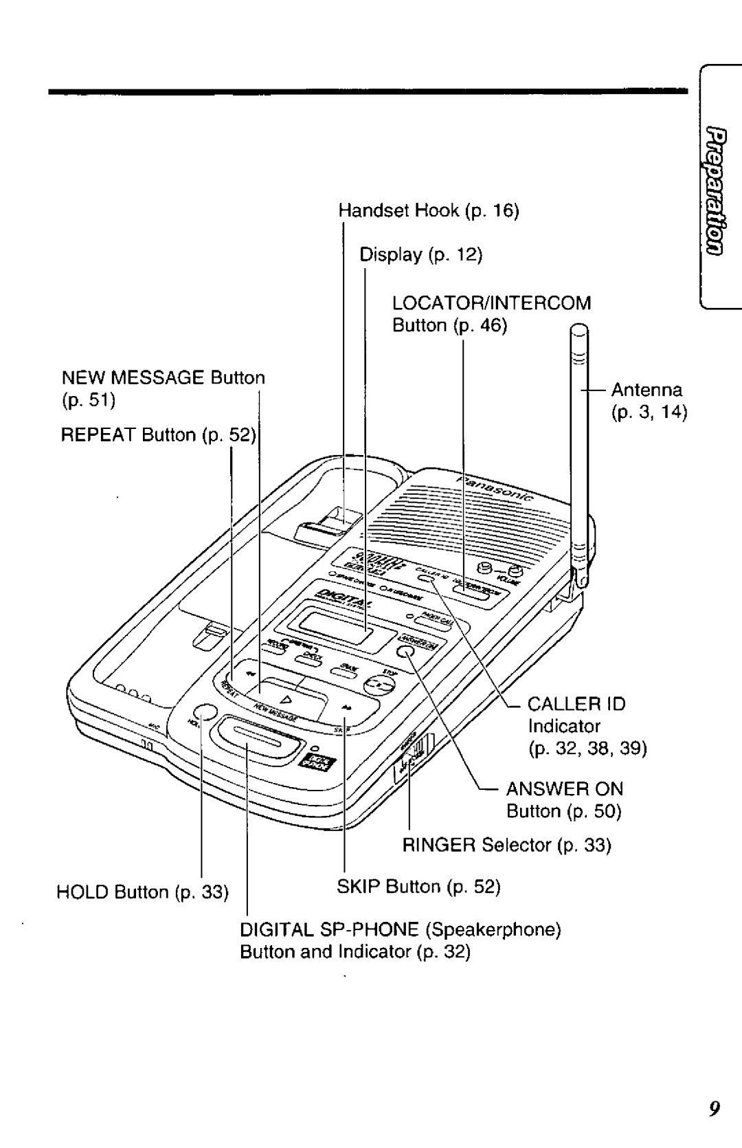 Panasonic KC-TCC942-B, KX-TCC936-B manual 