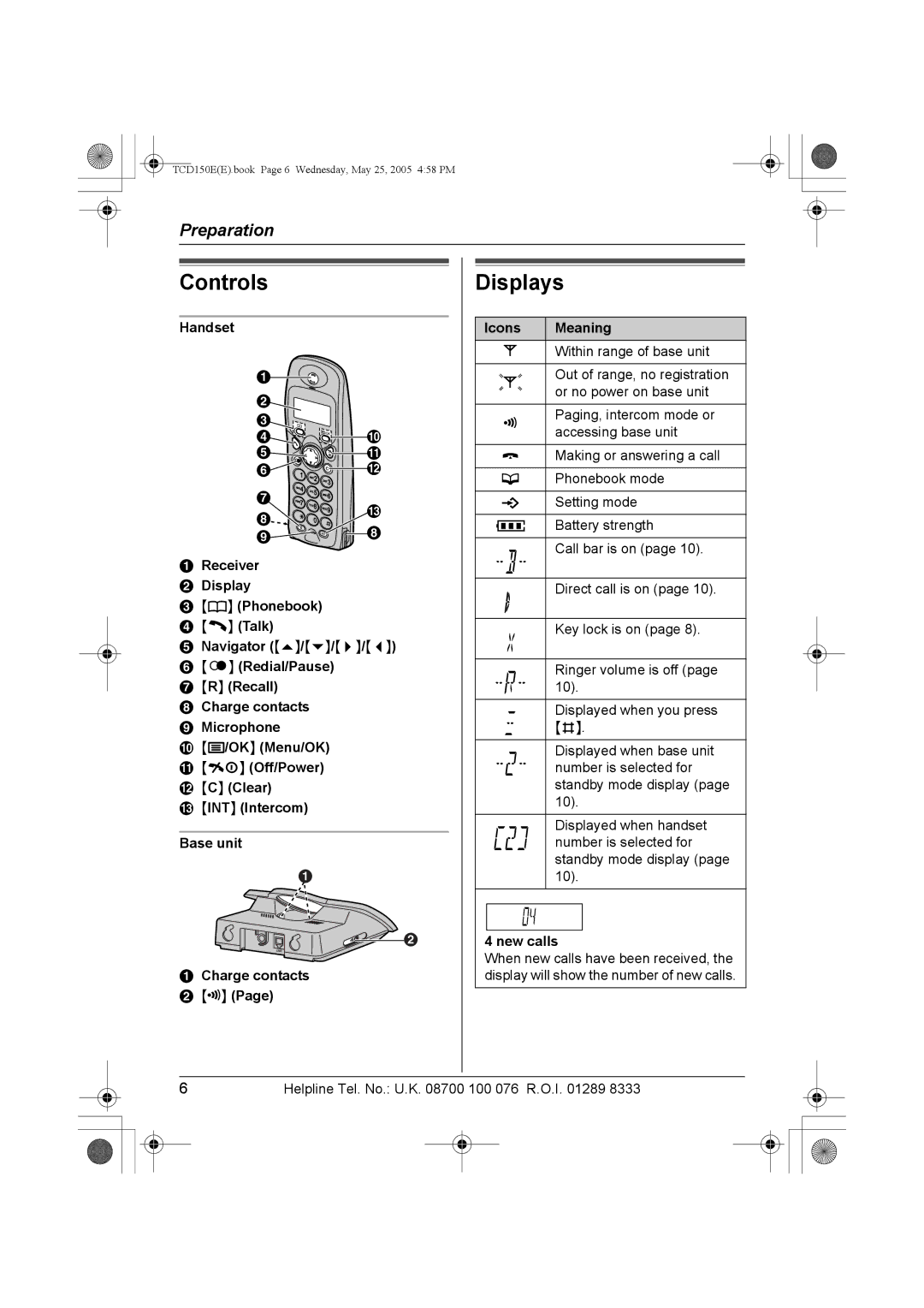 Panasonic KX-TCD150E operating instructions Controls, Displays, Handset, Icons Meaning, New calls 