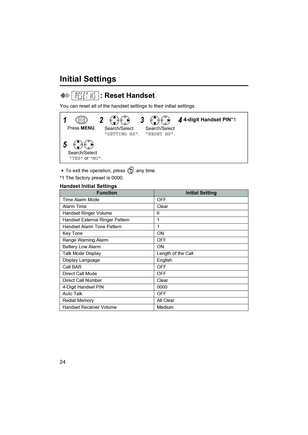 Panasonic KX-TCD400NZ operating instructions Reset Handset, Handset Initial Settings Function 