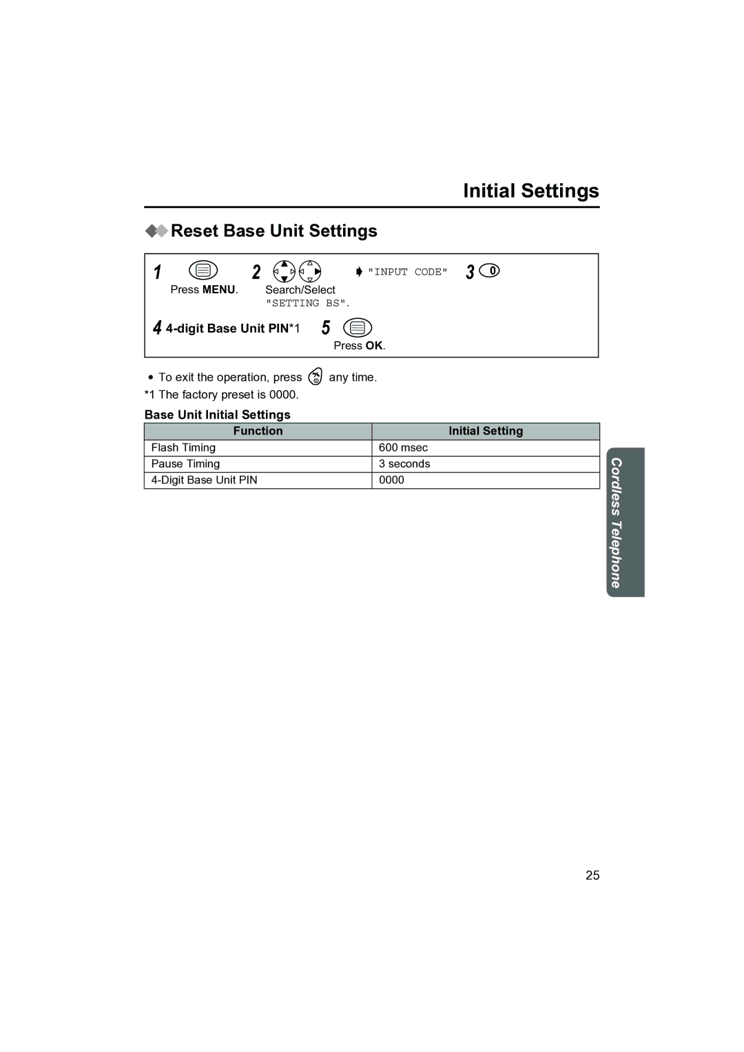 Panasonic KX-TCD400NZ Reset Base Unit Settings, Digit Base Unit PIN*1, Base Unit Initial Settings Function 