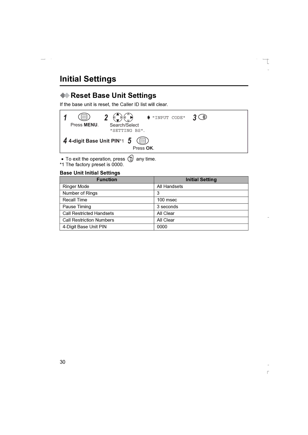 Panasonic KX-TCD410AL Reset Base Unit Settings, Digit Base Unit PIN*1, Base Unit Initial Settings Function 