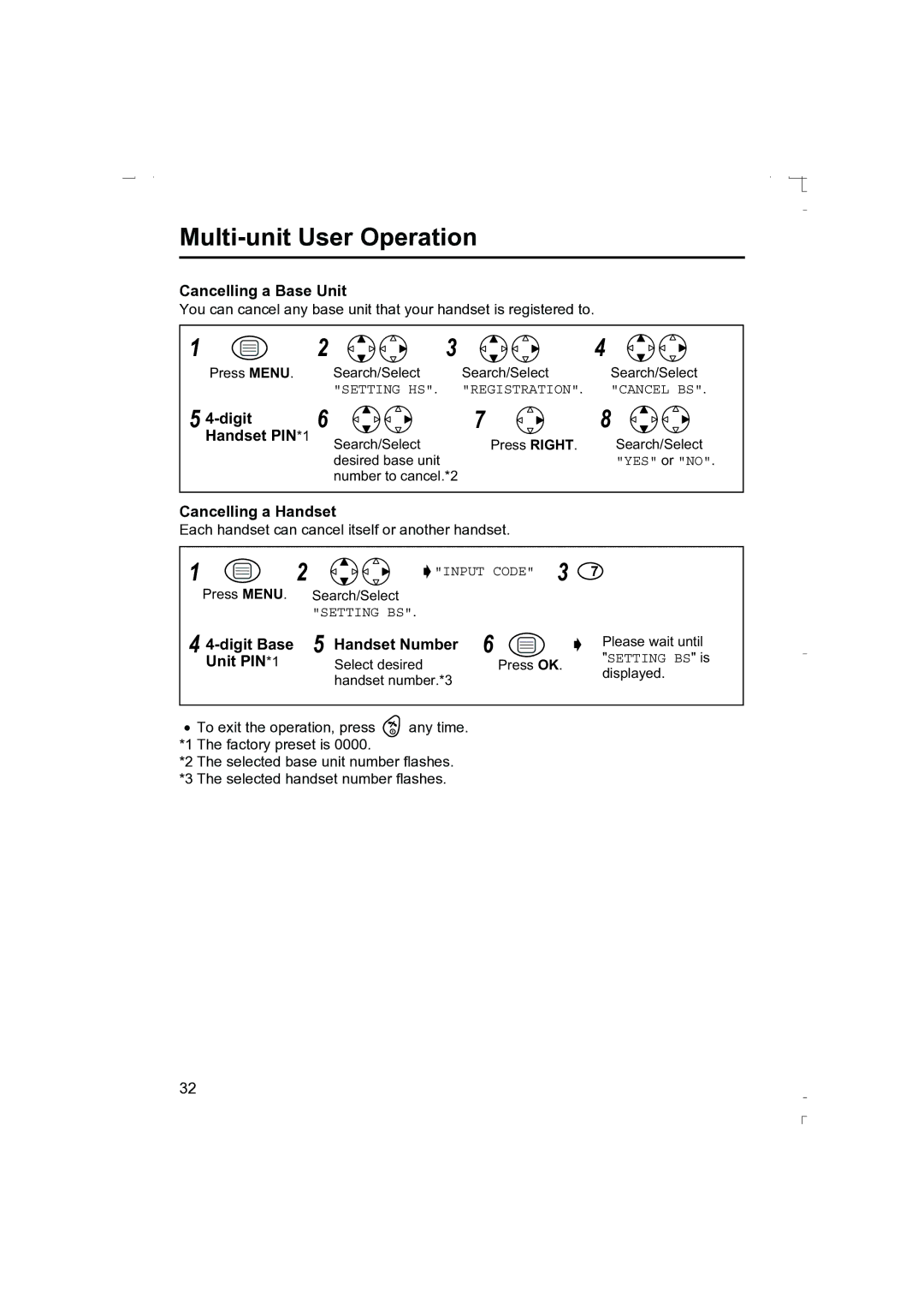 Panasonic KX-TCD410AL operating instructions Cancelling a Base Unit, Digit Handset PIN *1, Cancelling a Handset 