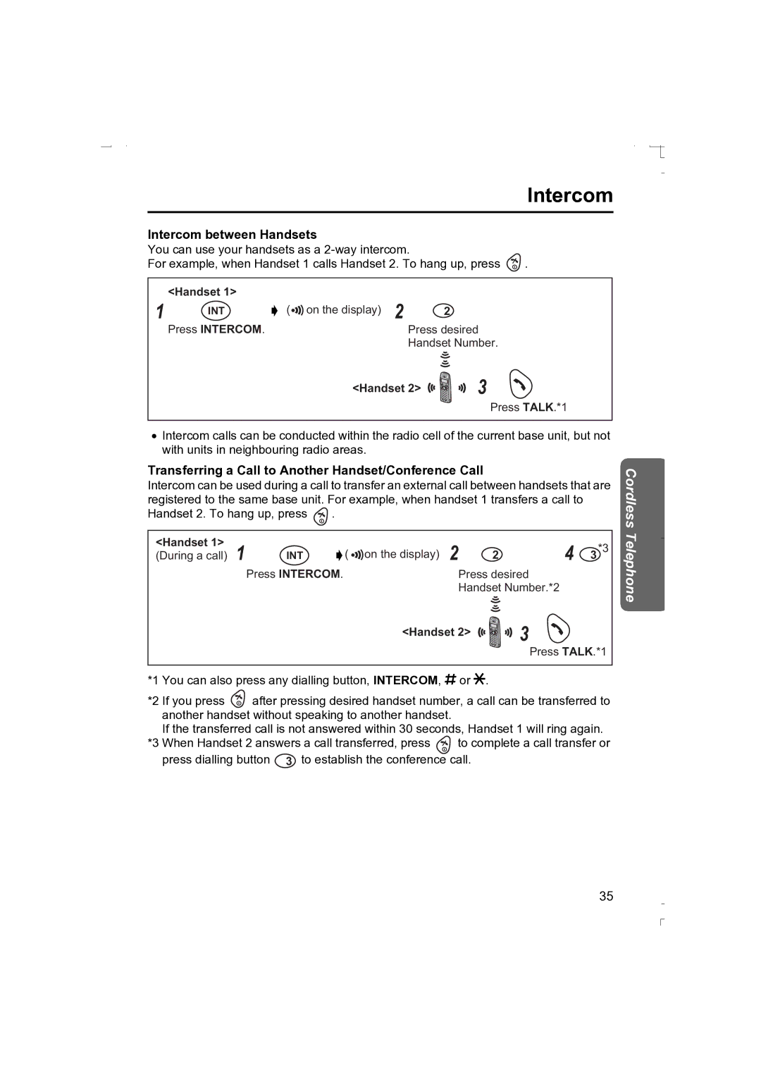 Panasonic KX-TCD410AL Intercom between Handsets, Transferring a Call to Another Handset/Conference Call 