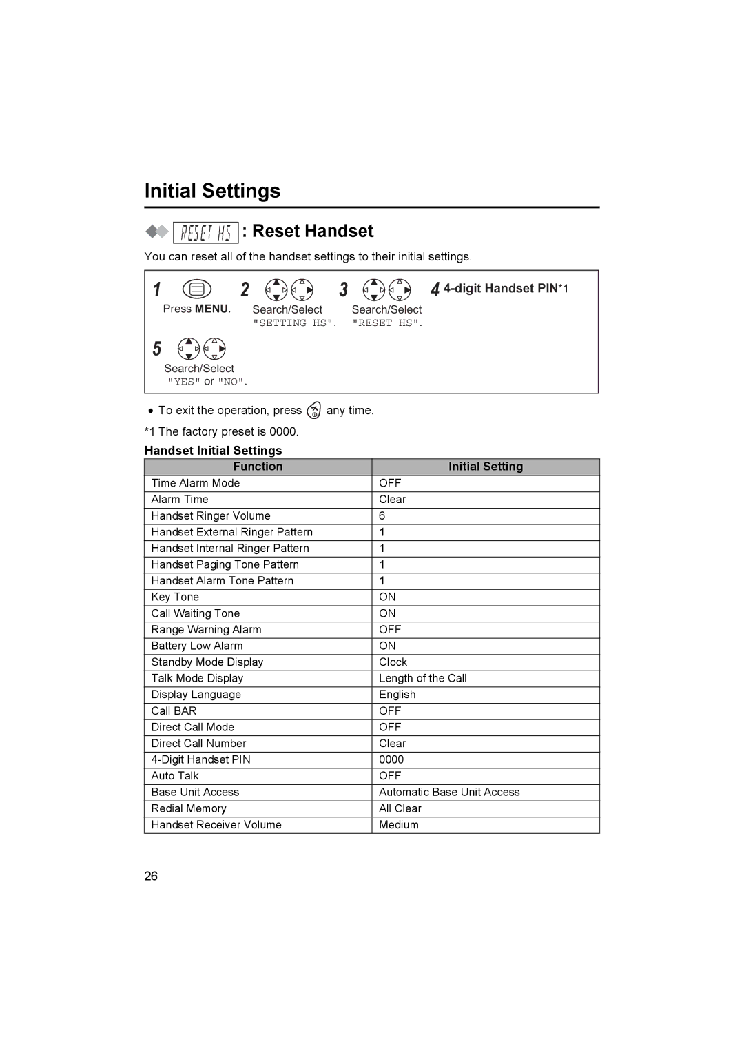 Panasonic KX-TCD410E operating instructions Reset Handset, Handset Initial Settings Function 