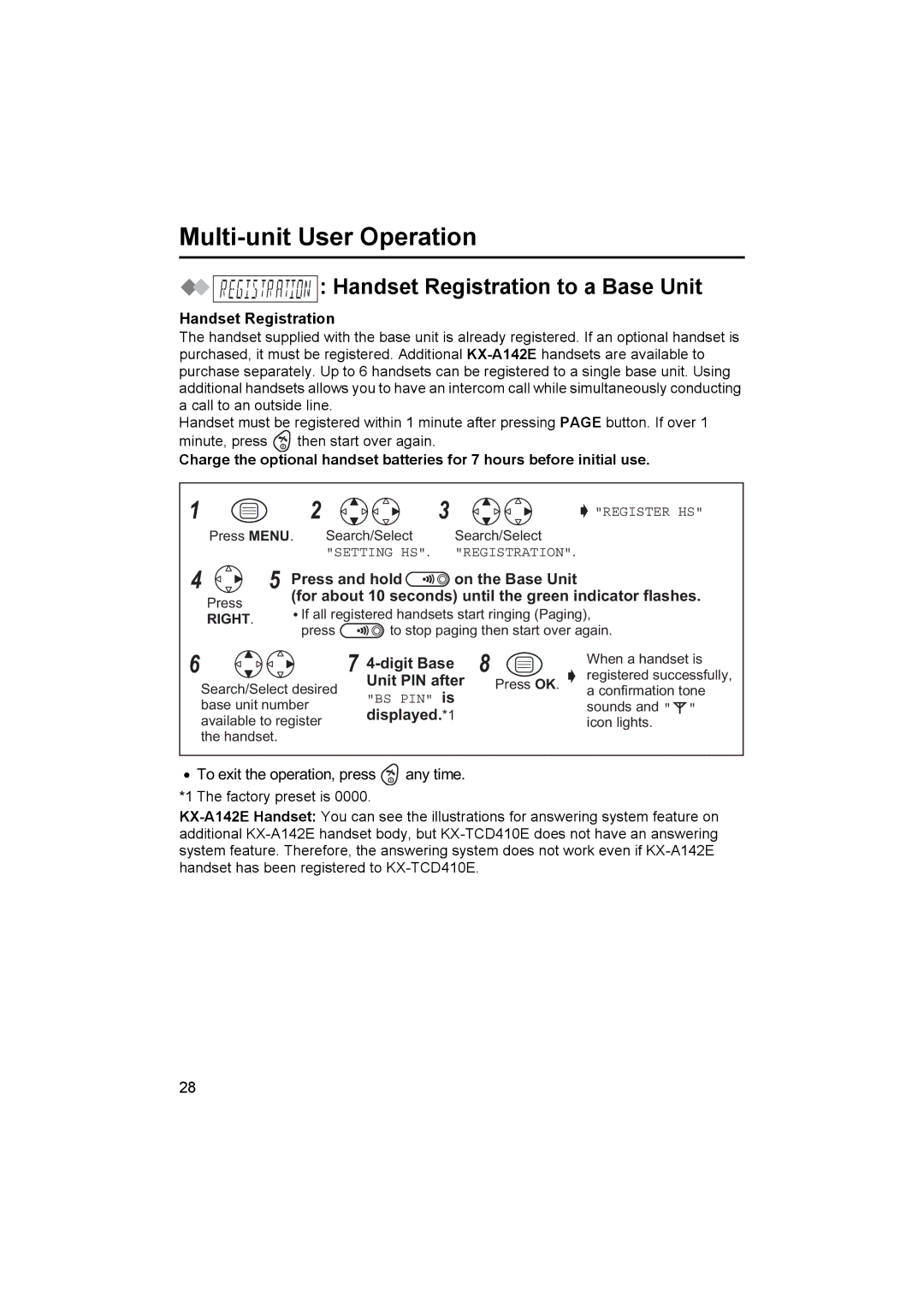 Panasonic KX-TCD410E operating instructions Multi-unit User Operation 