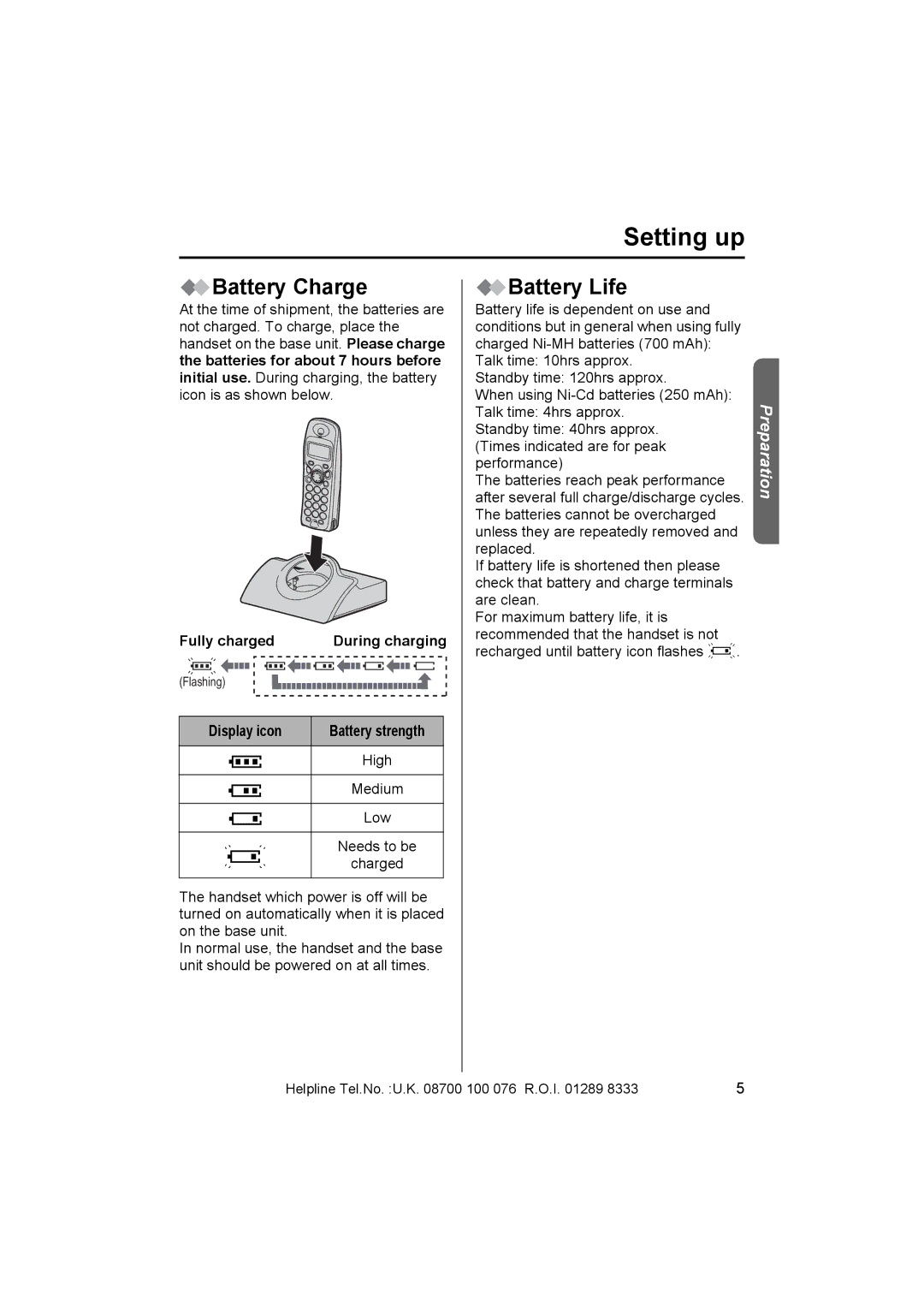 Panasonic KX-TCD410E operating instructions Battery Charge, Battery Life, Fully charged, Display icon 