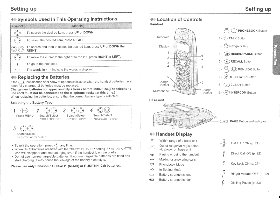 Panasonic KX-TCD410HK manual 