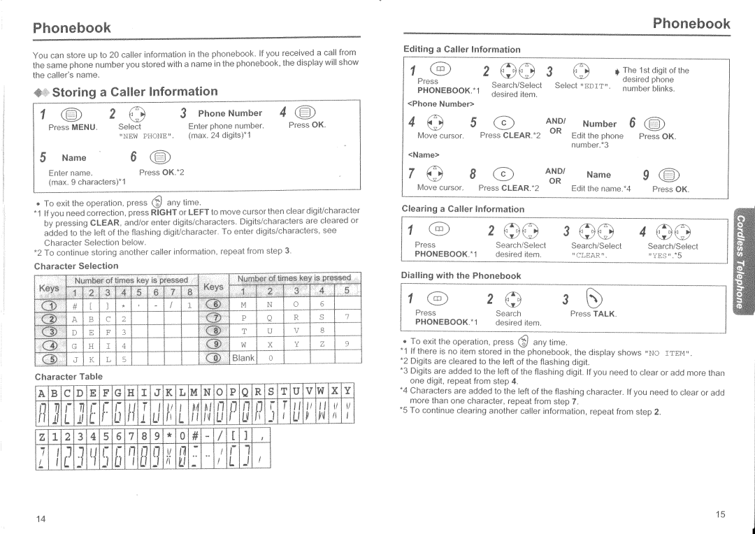 Panasonic KX-TCD410HK manual 