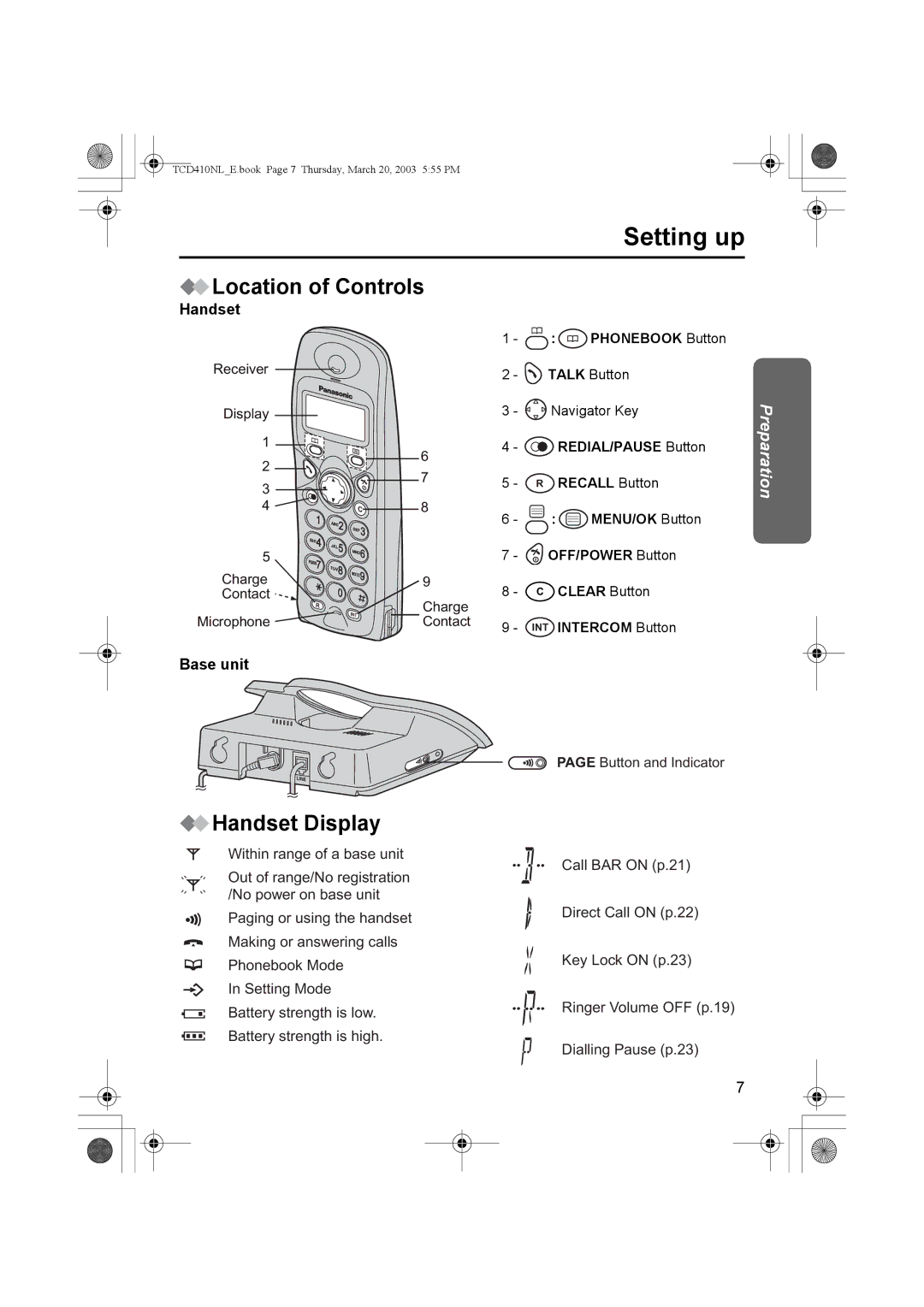 Panasonic KX-TCD410NL operating instructions Location of Controls, Handset, Base unit 