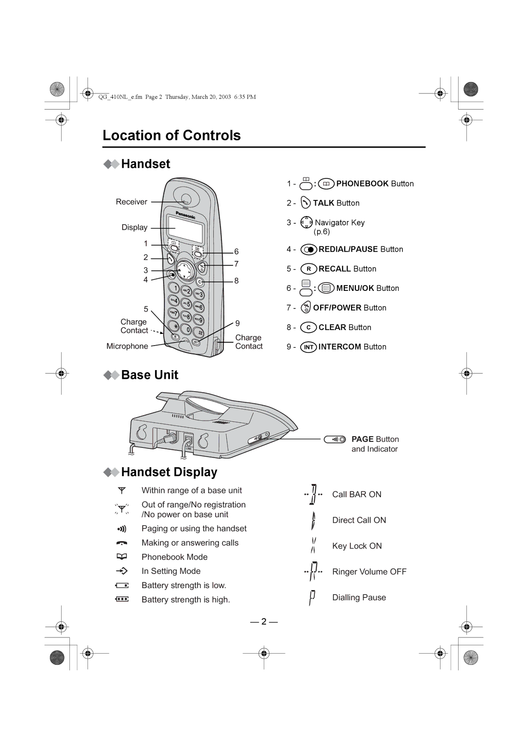 Panasonic KX-TCD410NL operating instructions Location of Controls, Base Unit, Handset Display 