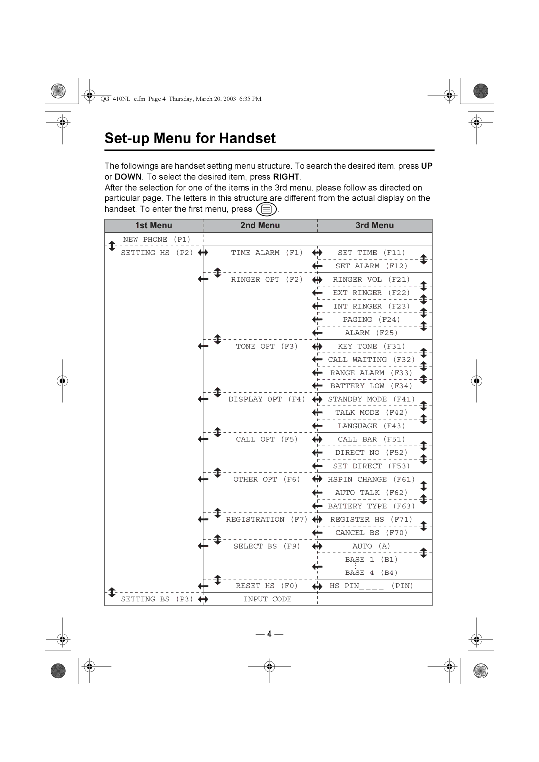 Panasonic KX-TCD410NL operating instructions Set-up Menu for Handset, 1st Menu 2nd Menu 3rd Menu 