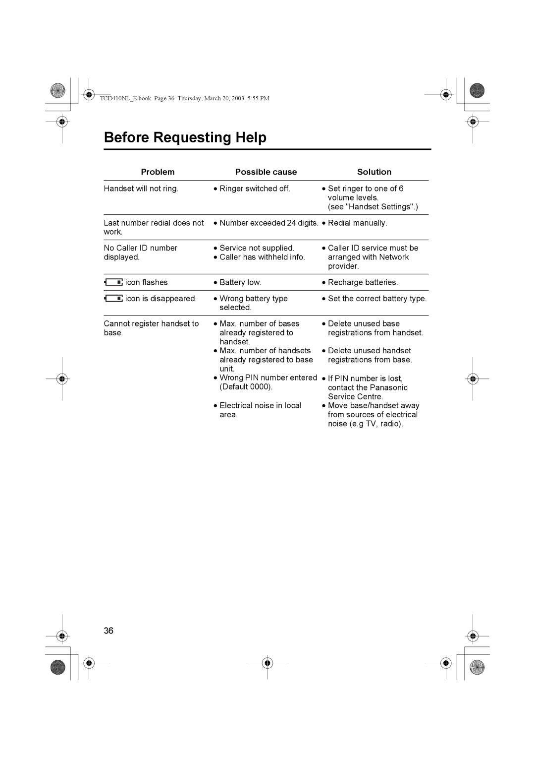 Panasonic KX-TCD410NL operating instructions TCD410NLE.book Page 36 Thursday, March 20, 2003 555 PM 