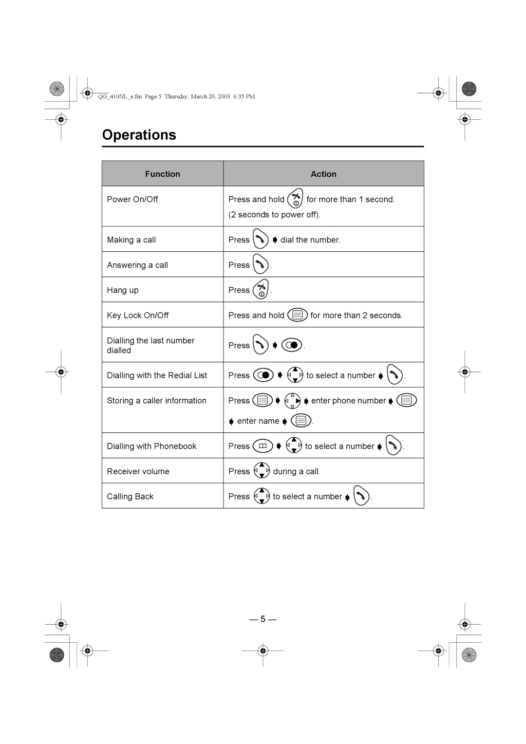 Panasonic KX-TCD410NL operating instructions Operations, Function Action 