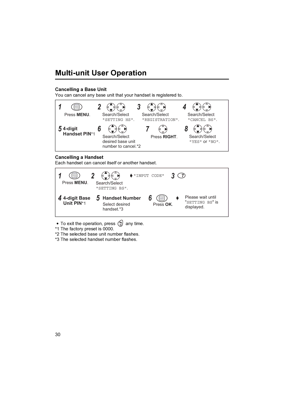 Panasonic KX-TCD410NZ operating instructions Cancelling a Base Unit, Digit Handset PIN *1, Cancelling a Handset 