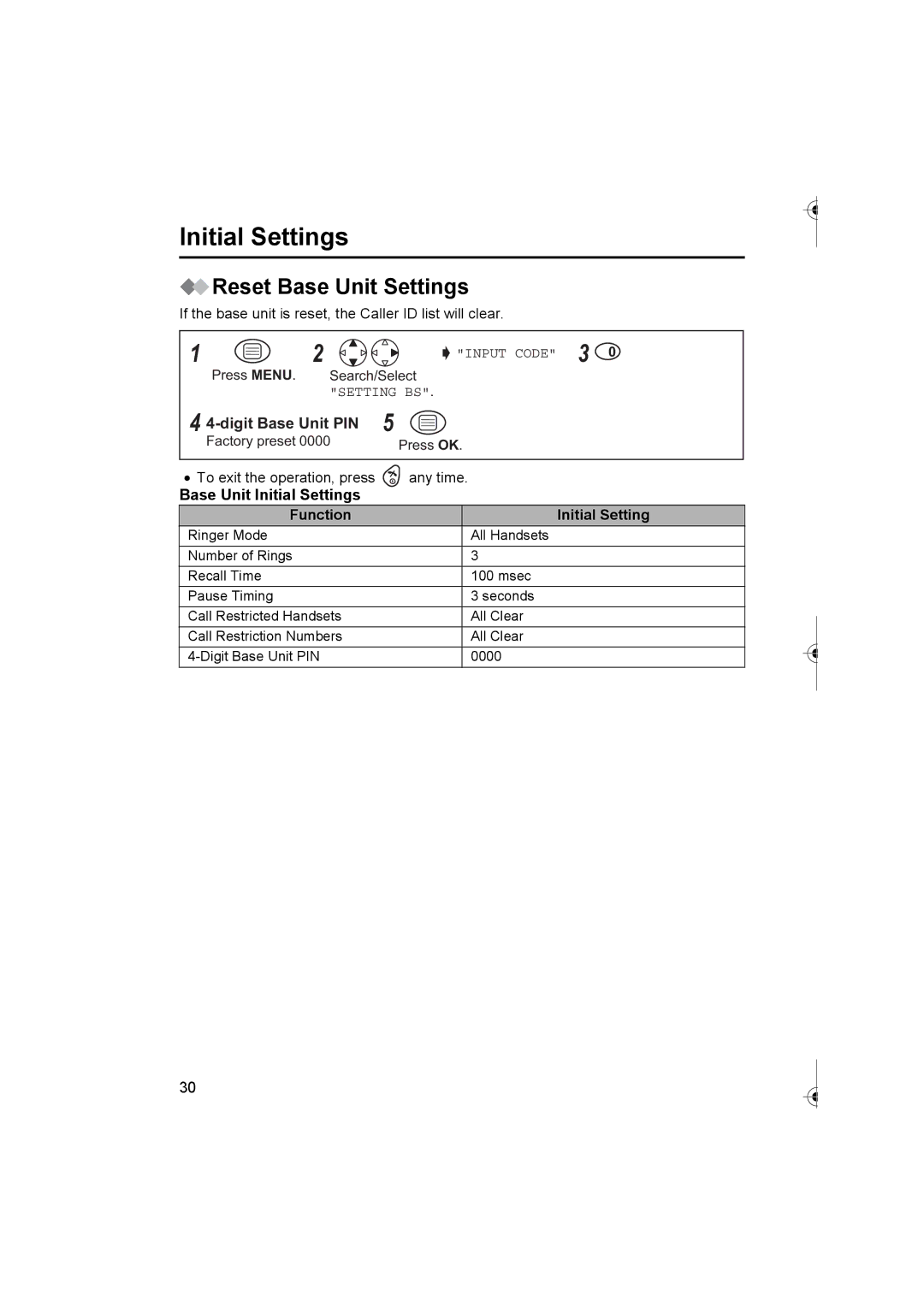 Panasonic KX-TCD420AL Reset Base Unit Settings, Digit Base Unit PIN, Base Unit Initial Settings Function 