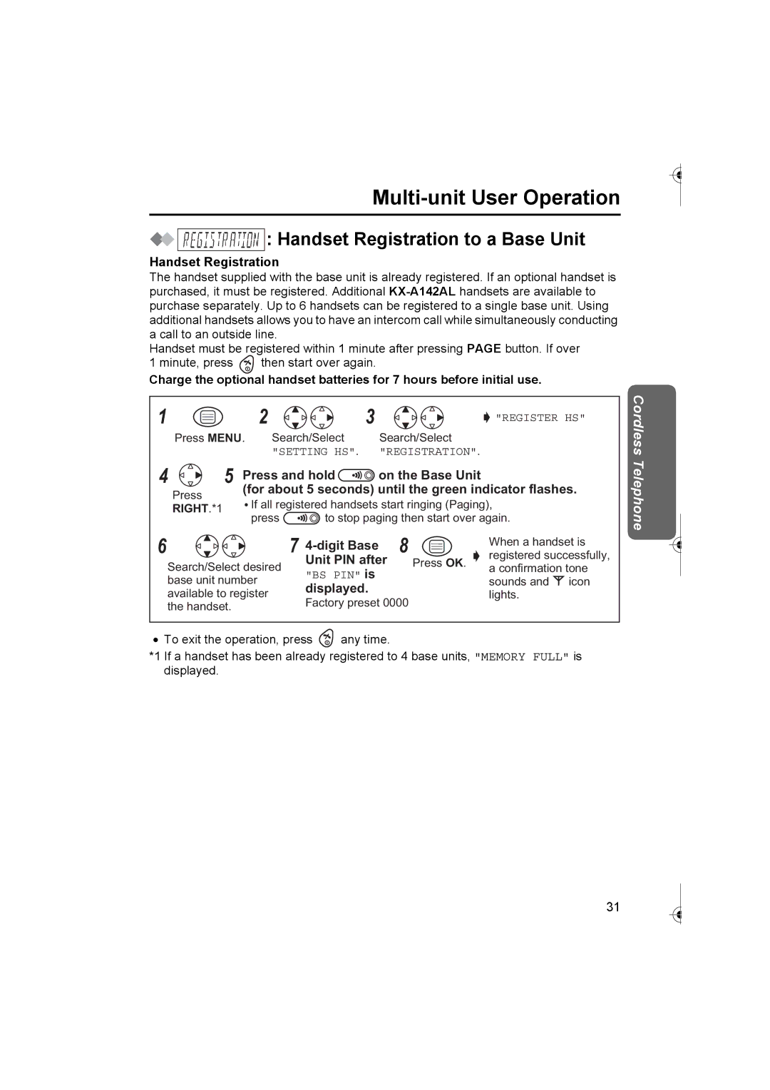 Panasonic KX-TCD420AL operating instructions Multi-unit User Operation 