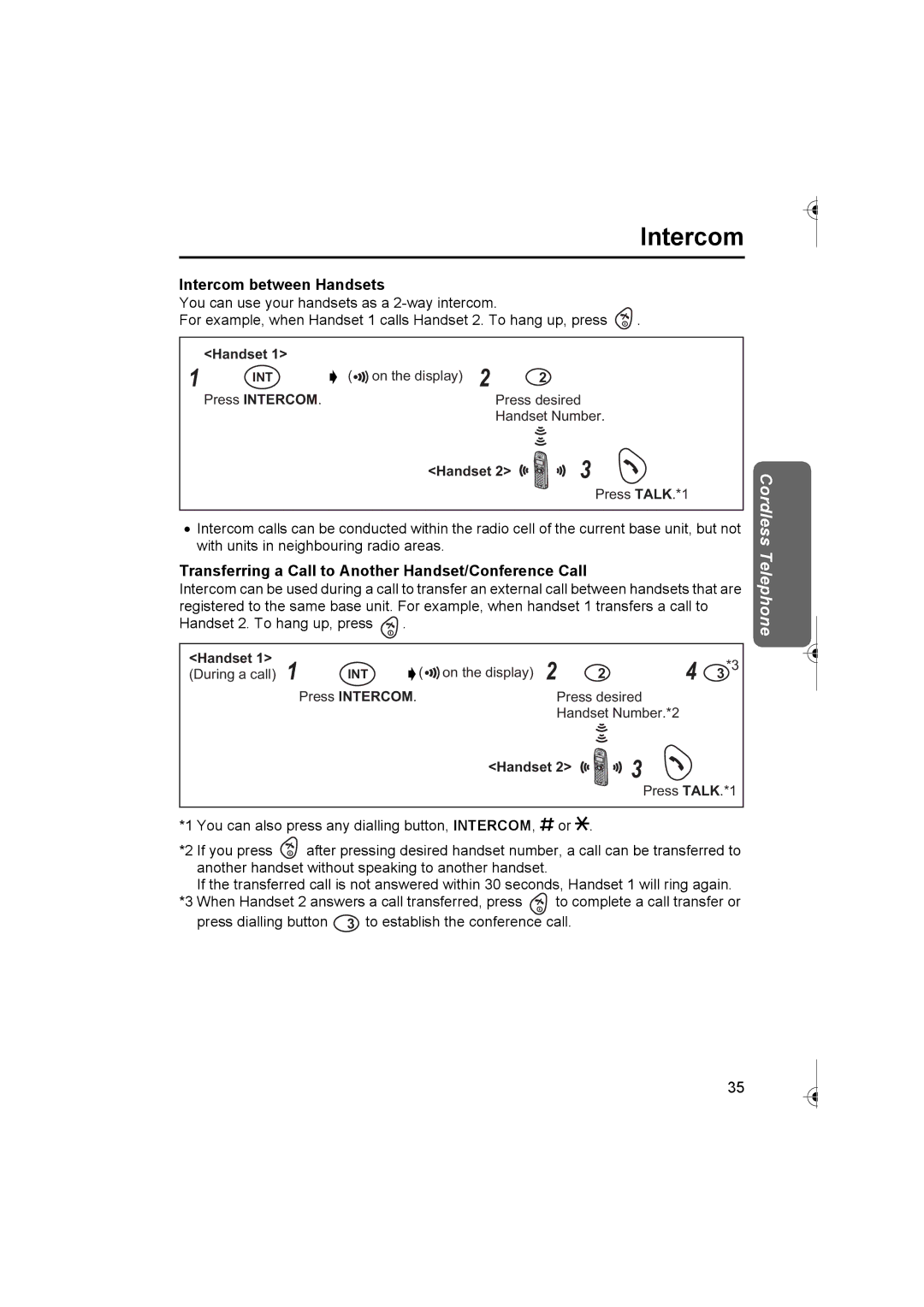 Panasonic KX-TCD420AL Intercom between Handsets, Transferring a Call to Another Handset/Conference Call 